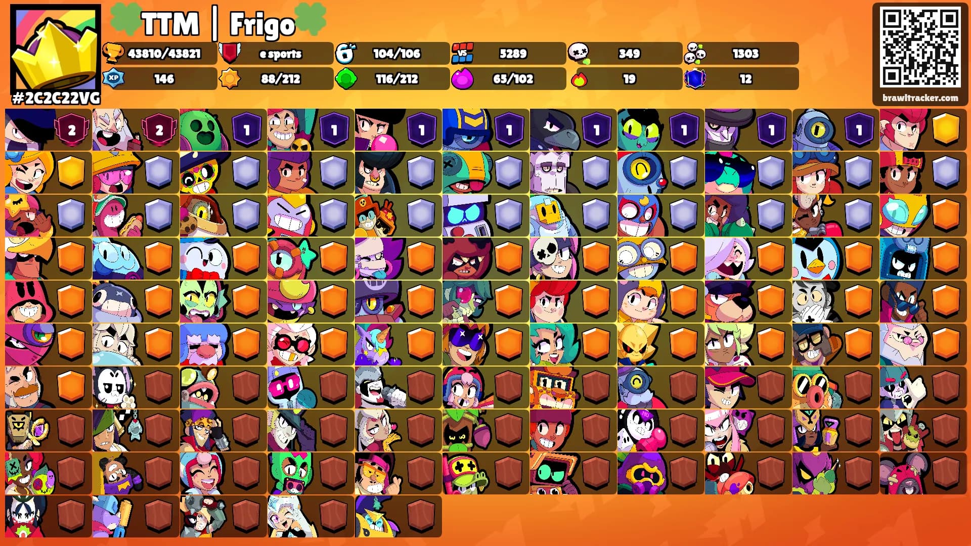 🍀TTM | Frigo🍀's Ranks