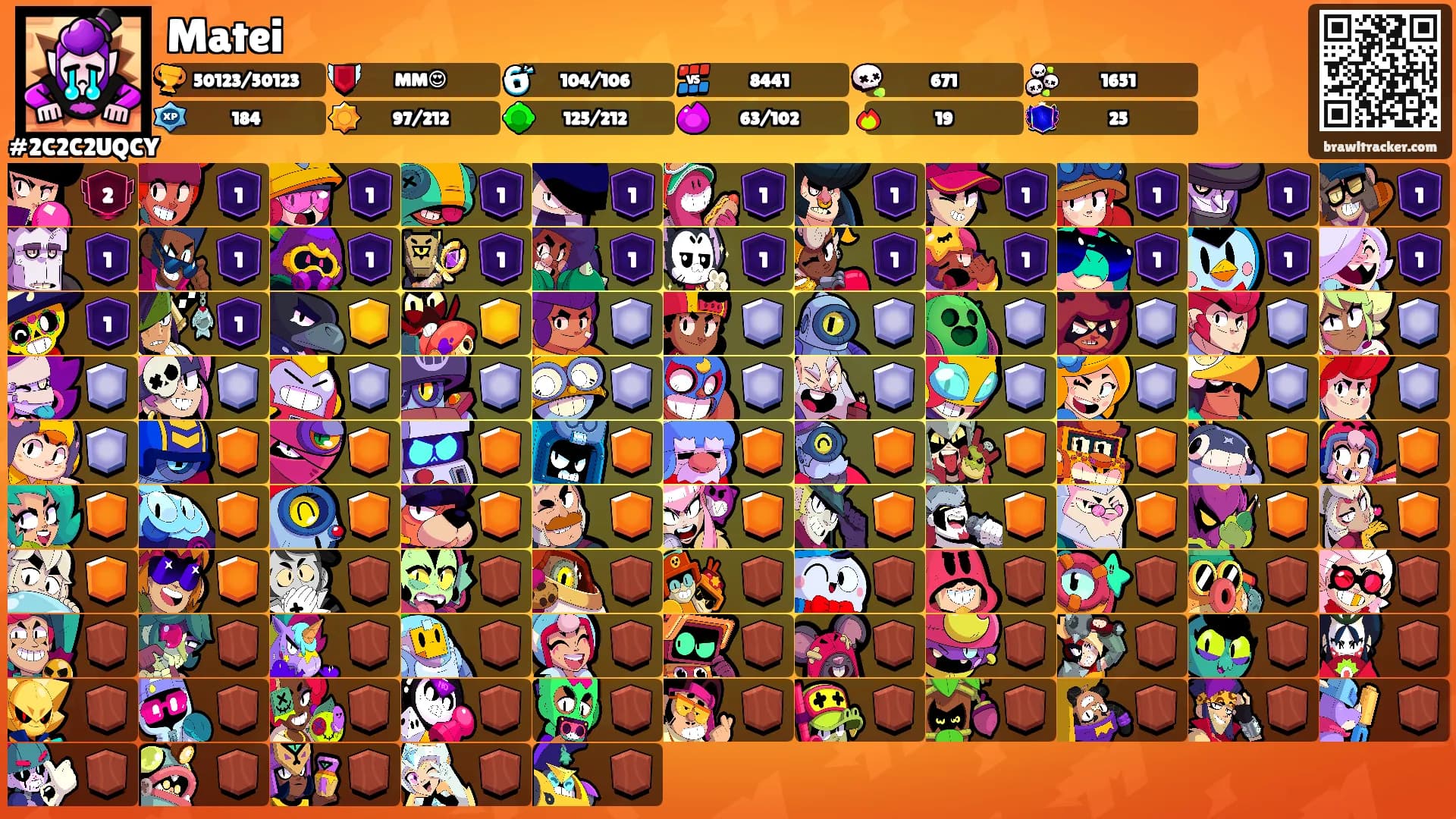 Matei's Ranks