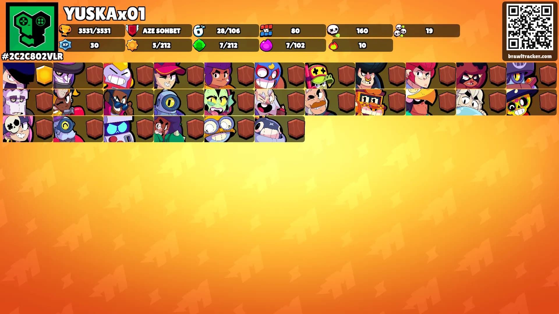 YUSKAx01's Ranks
