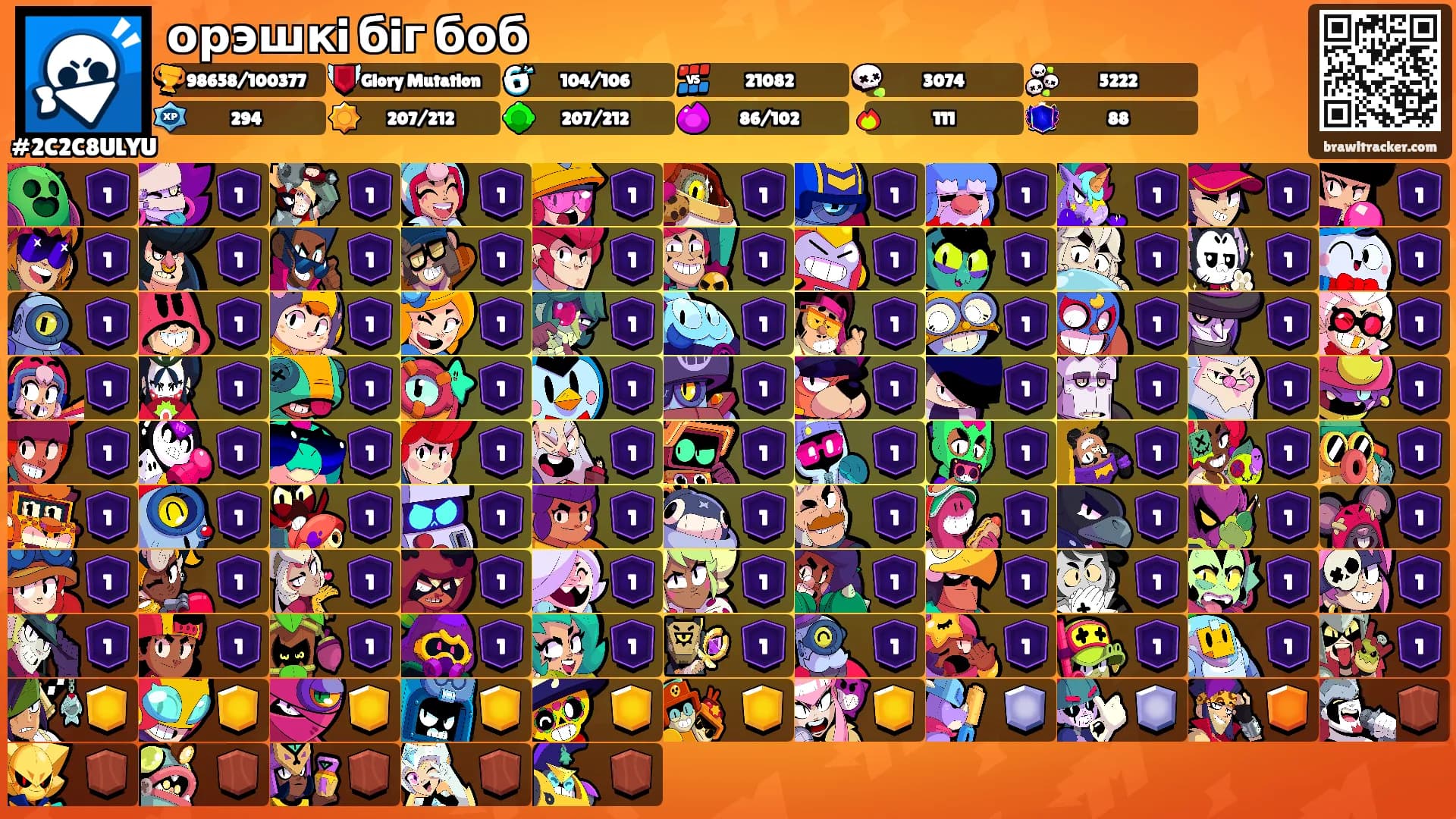 орэшкi бiг боб's Ranks