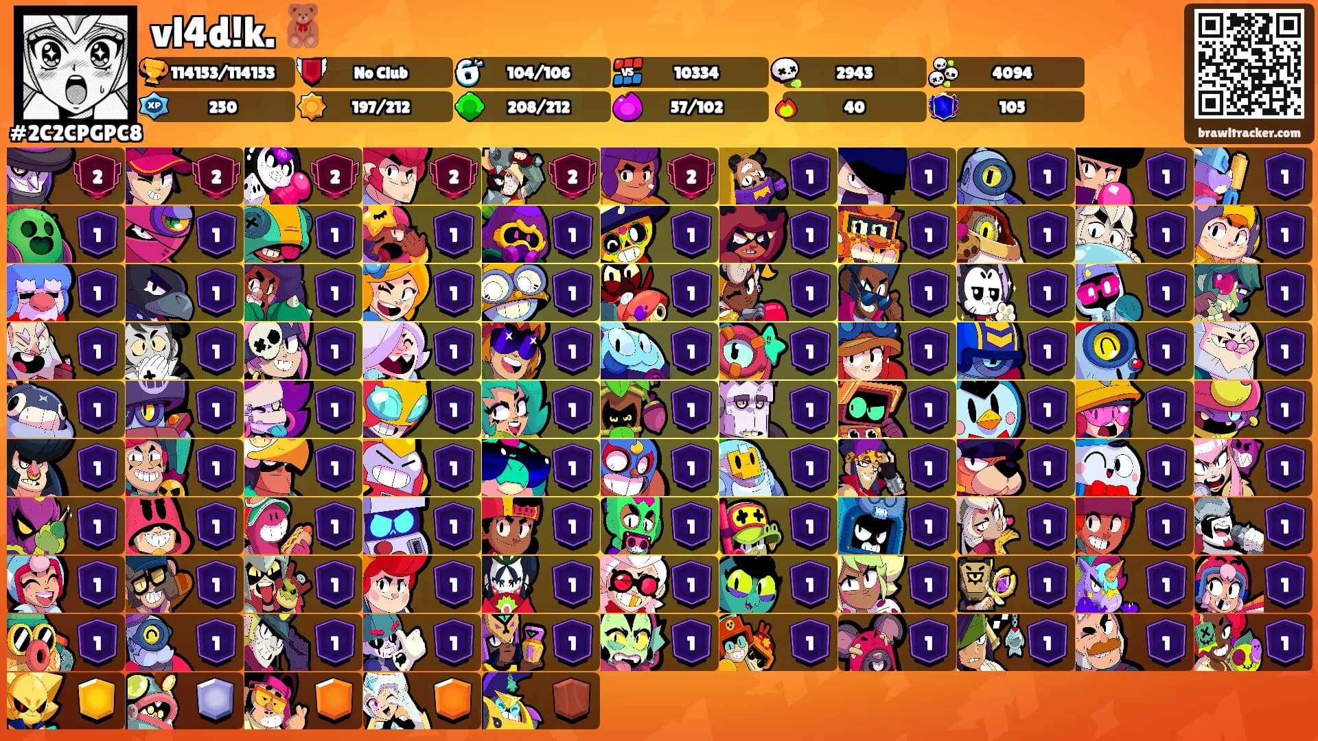 vl4d!k. 🧸's Ranks