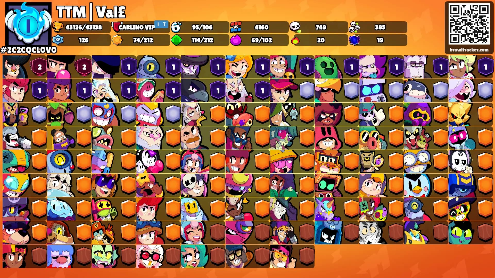 TTM|Val£'s Ranks