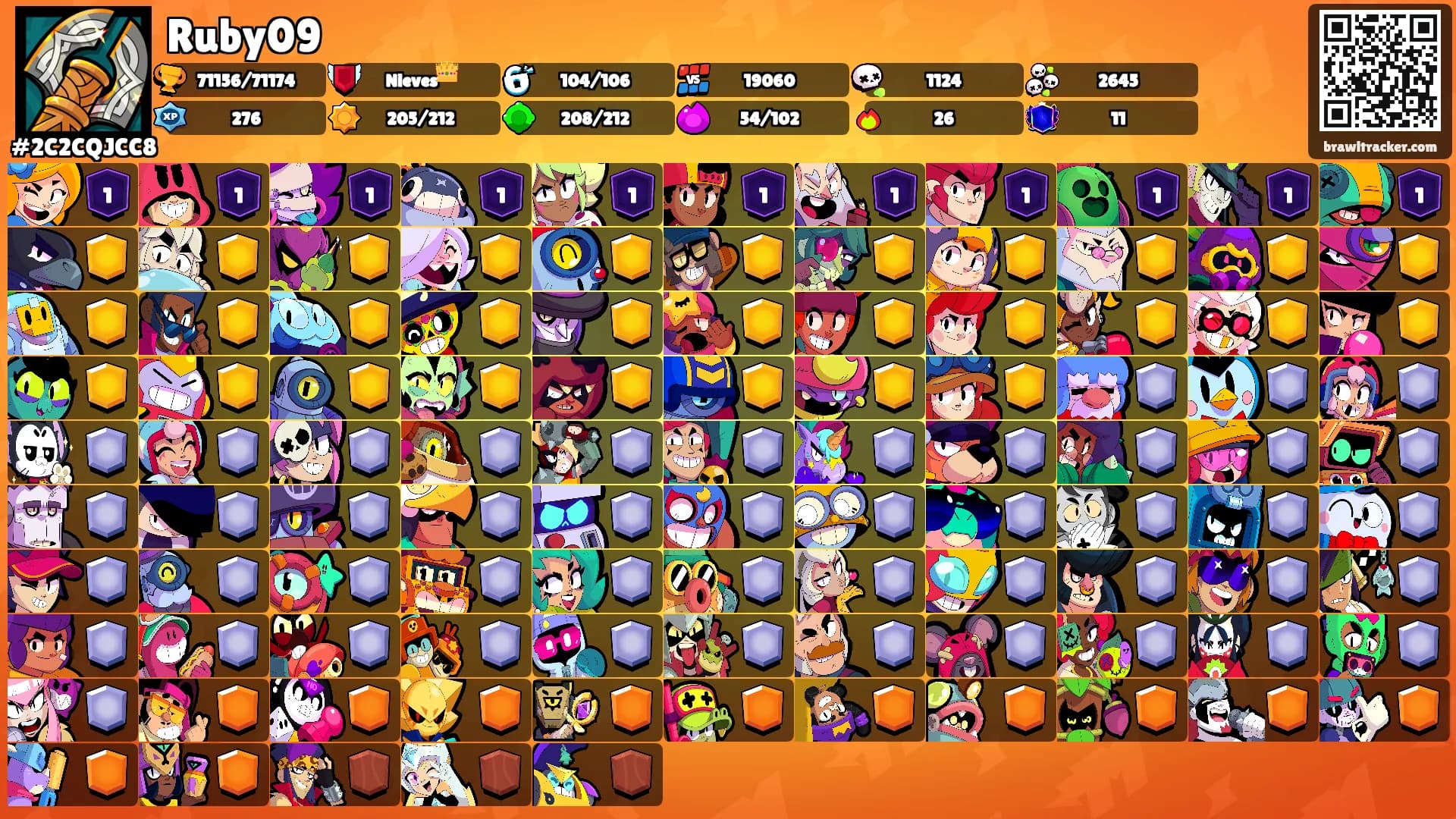 Ruby09's Ranks