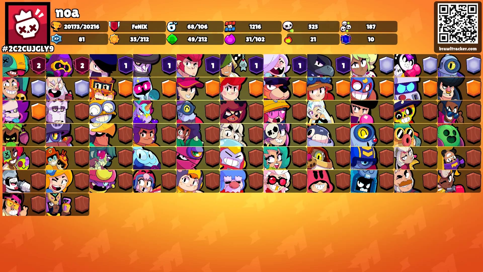noa's Ranks