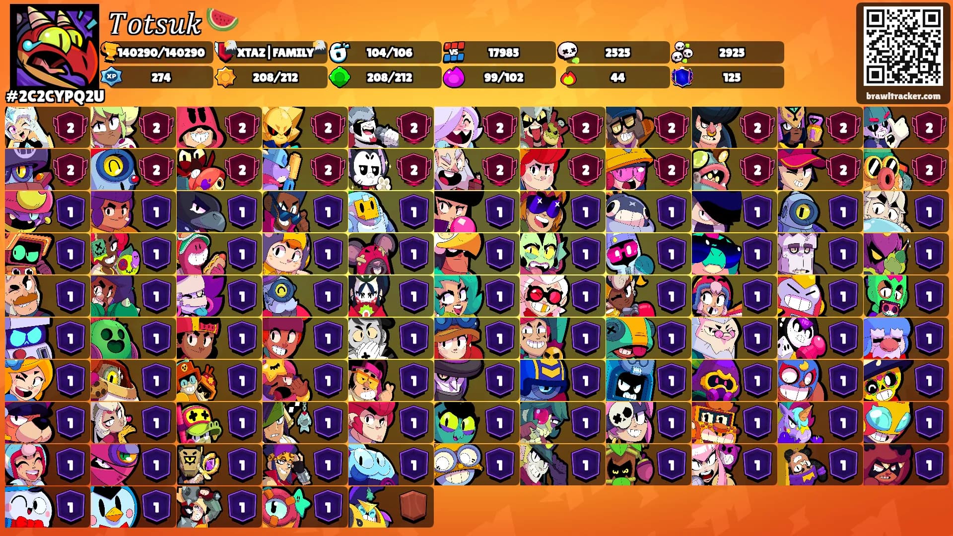 𝑇𝑜𝑡𝑠𝑢𝑘 🍉's Ranks