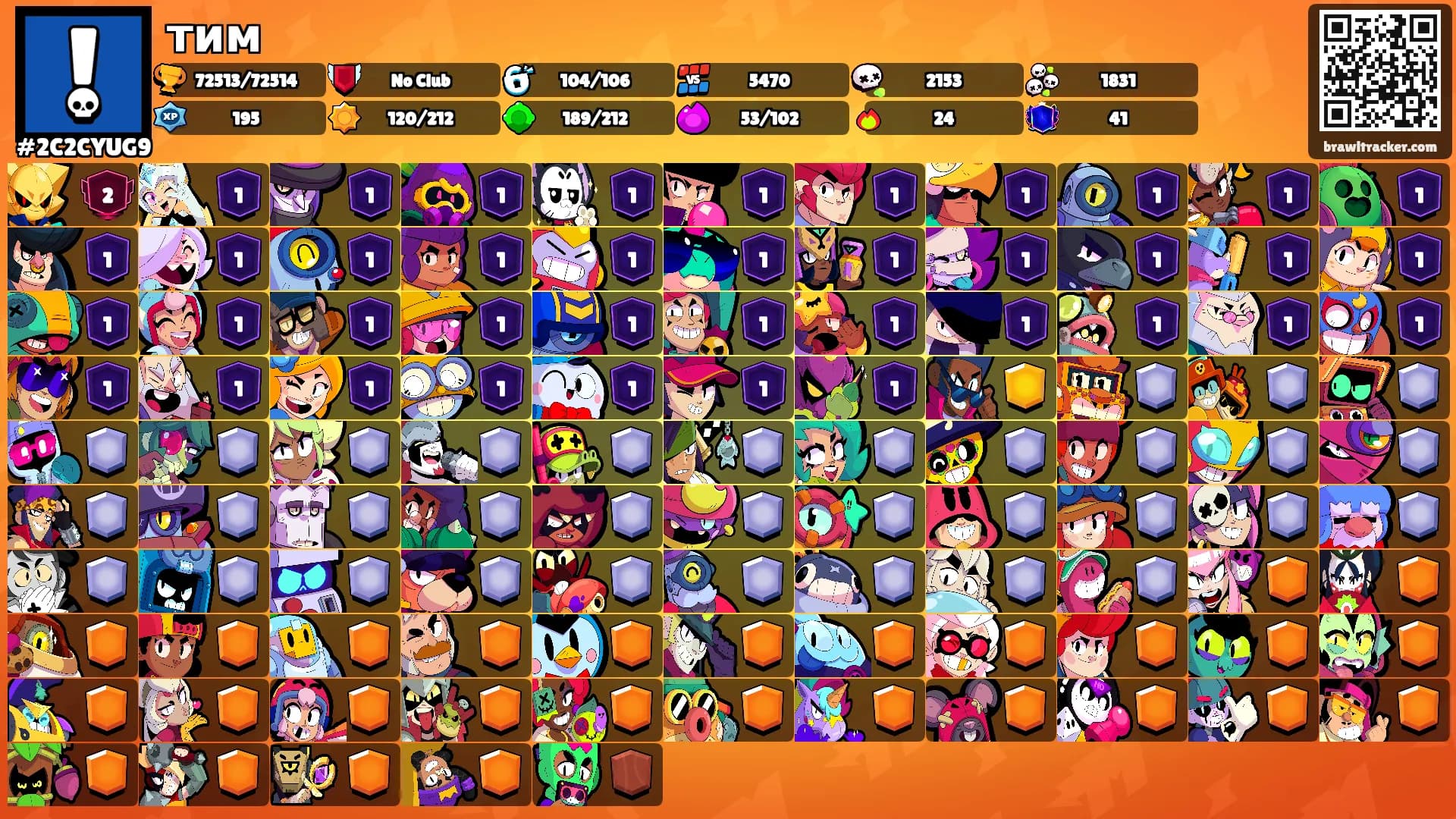 тим's Ranks