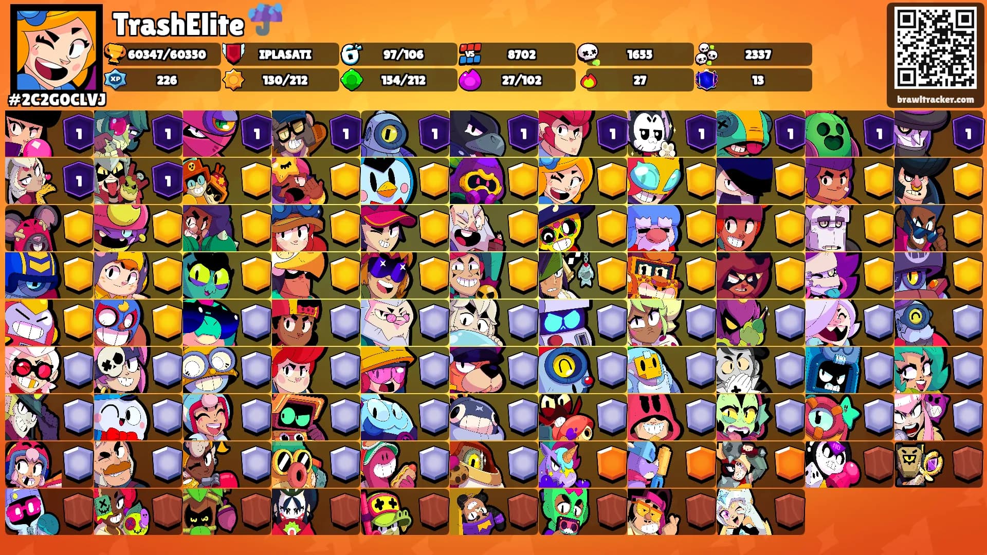 TrashElite ☔'s Ranks