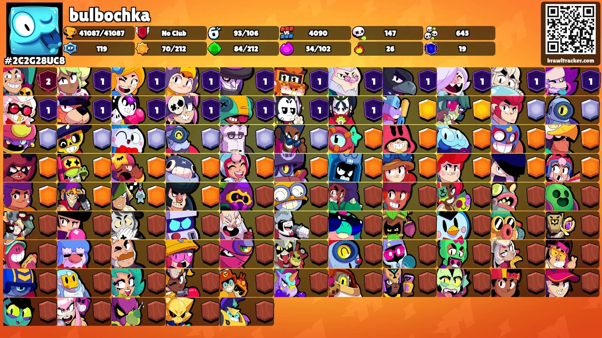 bulbochka's Ranks