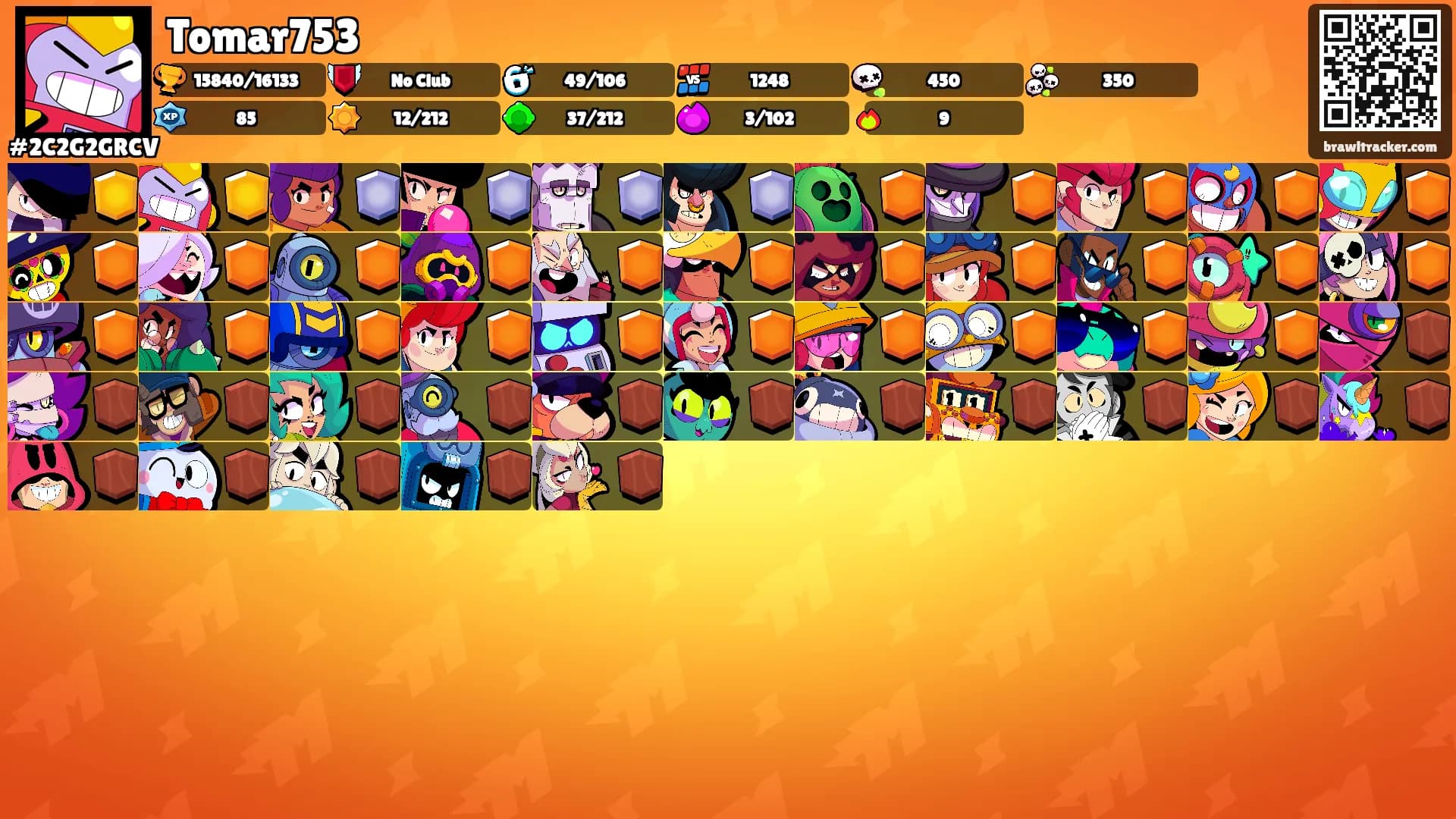 Tomar753's Ranks