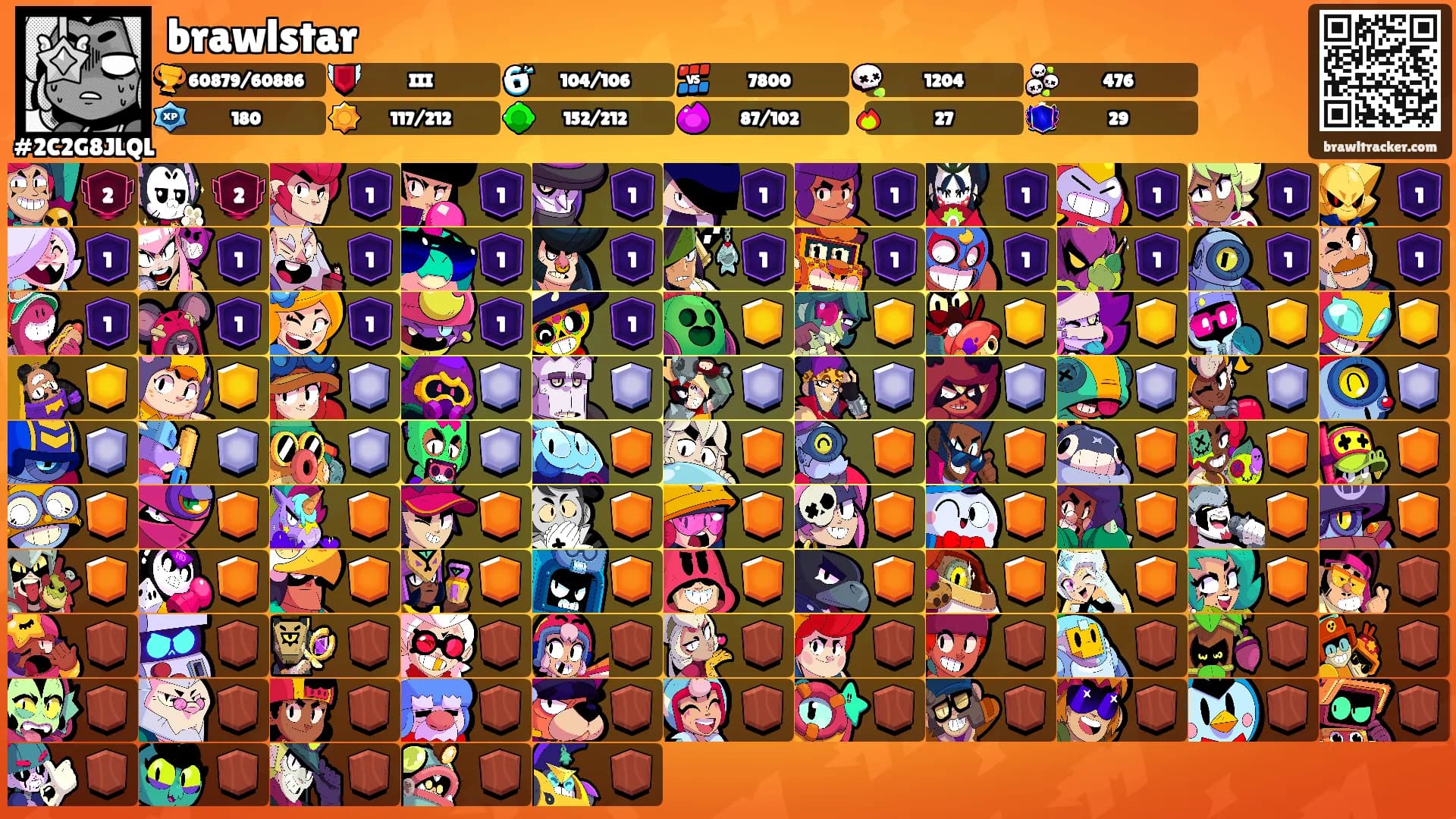 brawlstar's Ranks