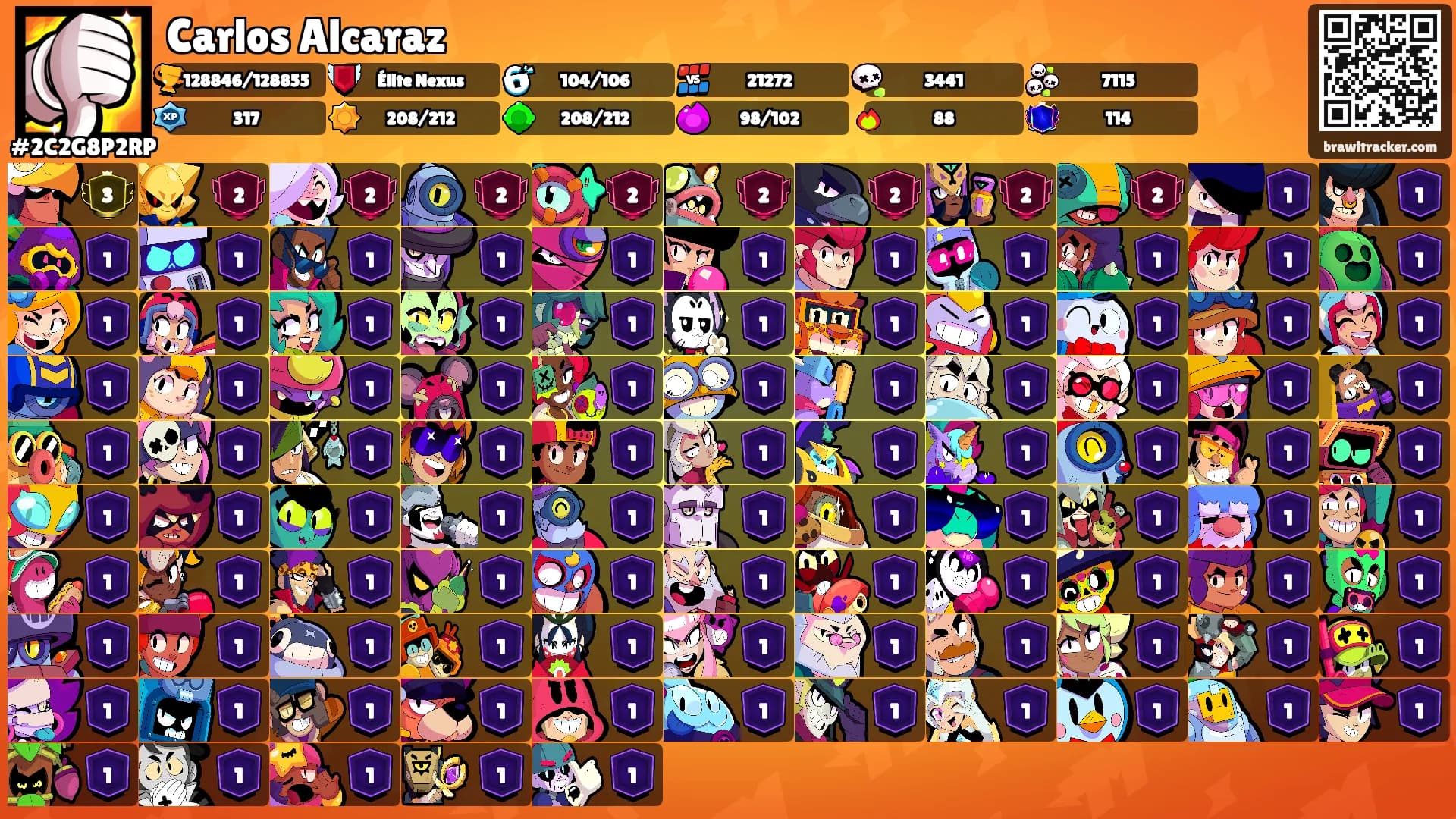 Carlos Alcaraz's Ranks