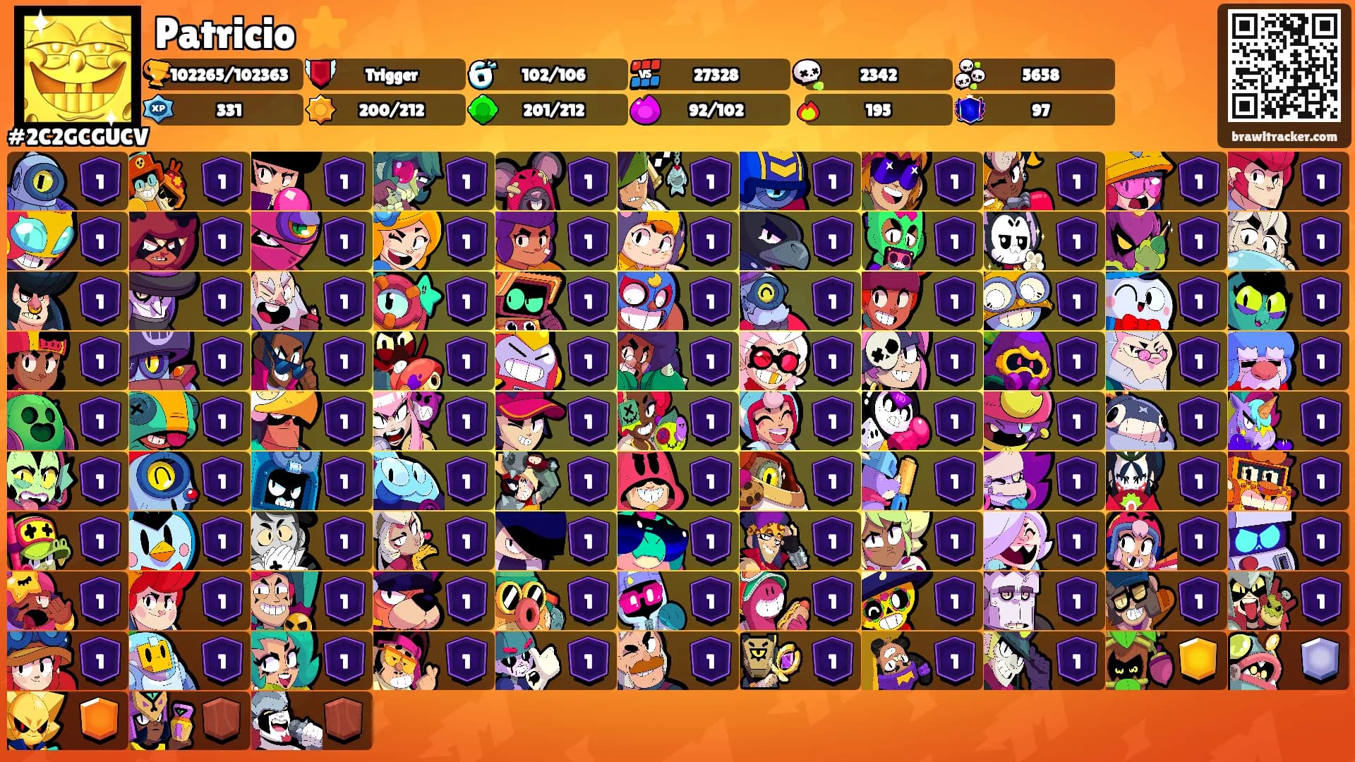 Patricio ⭐️'s Ranks