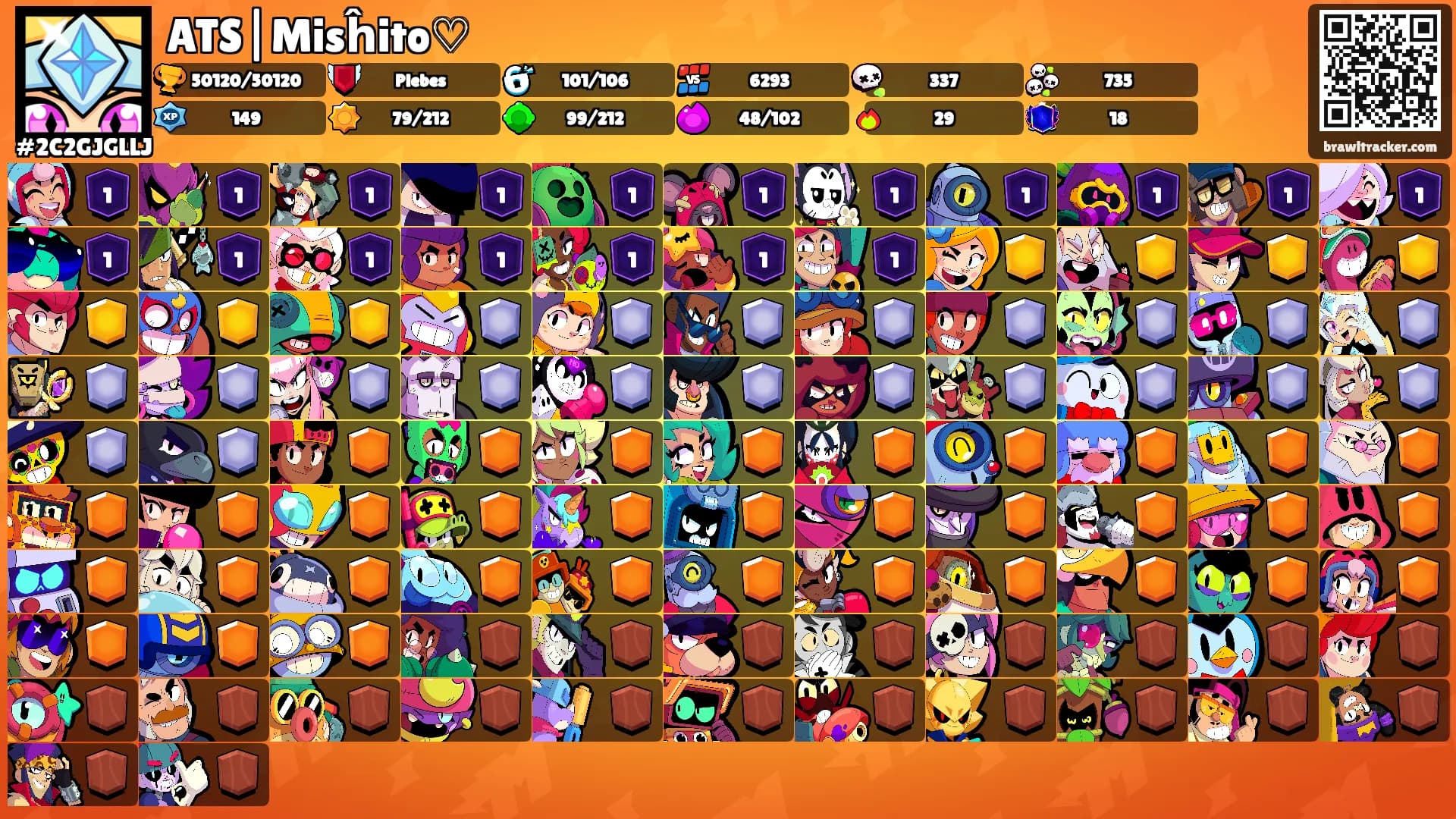 ATS|Misĥito♡'s Ranks
