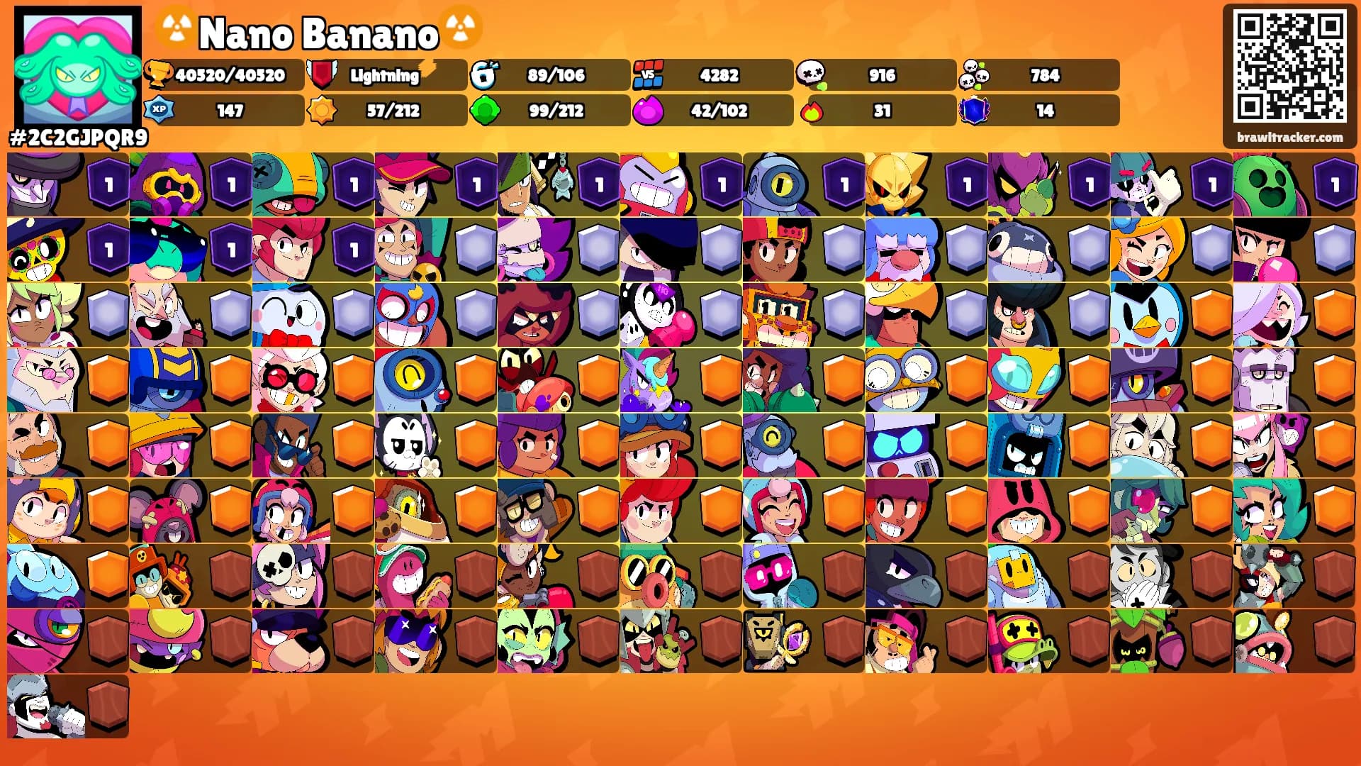☢️Nano Banano☢️'s Ranks