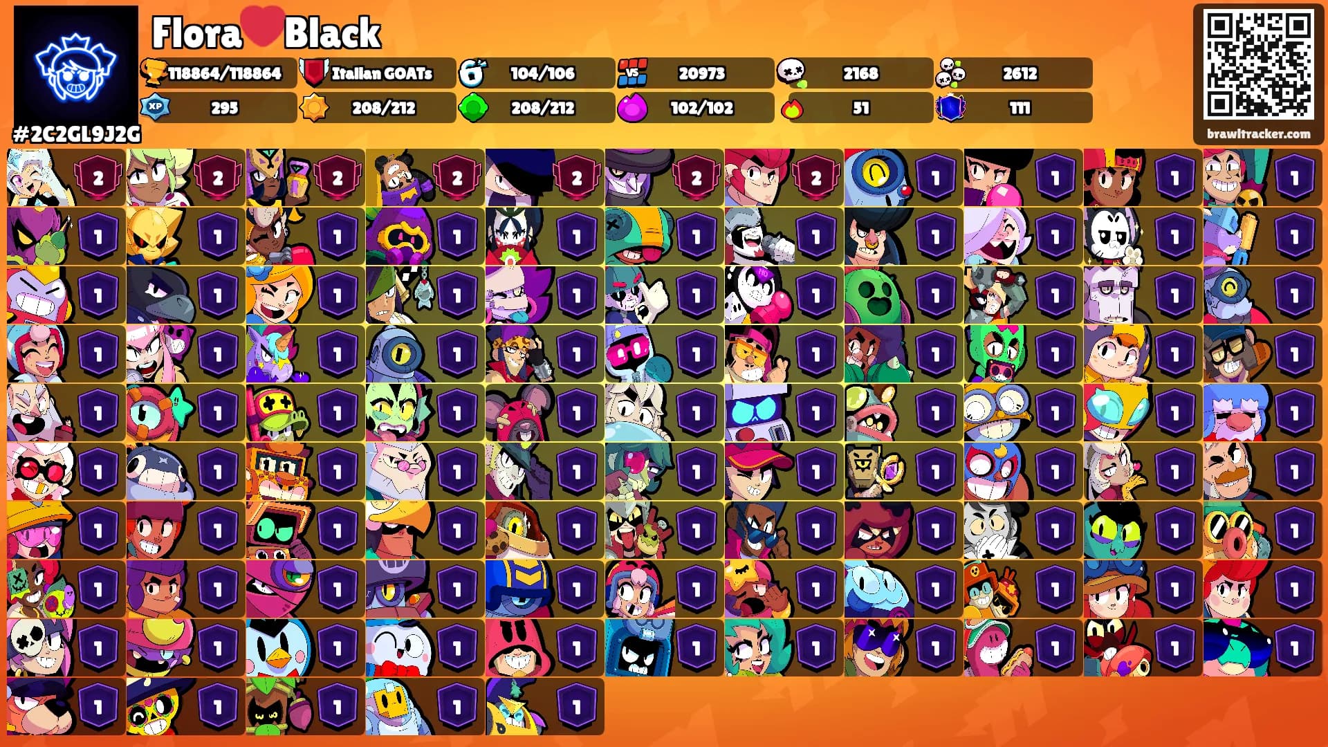 Flora❤️Black's Ranks