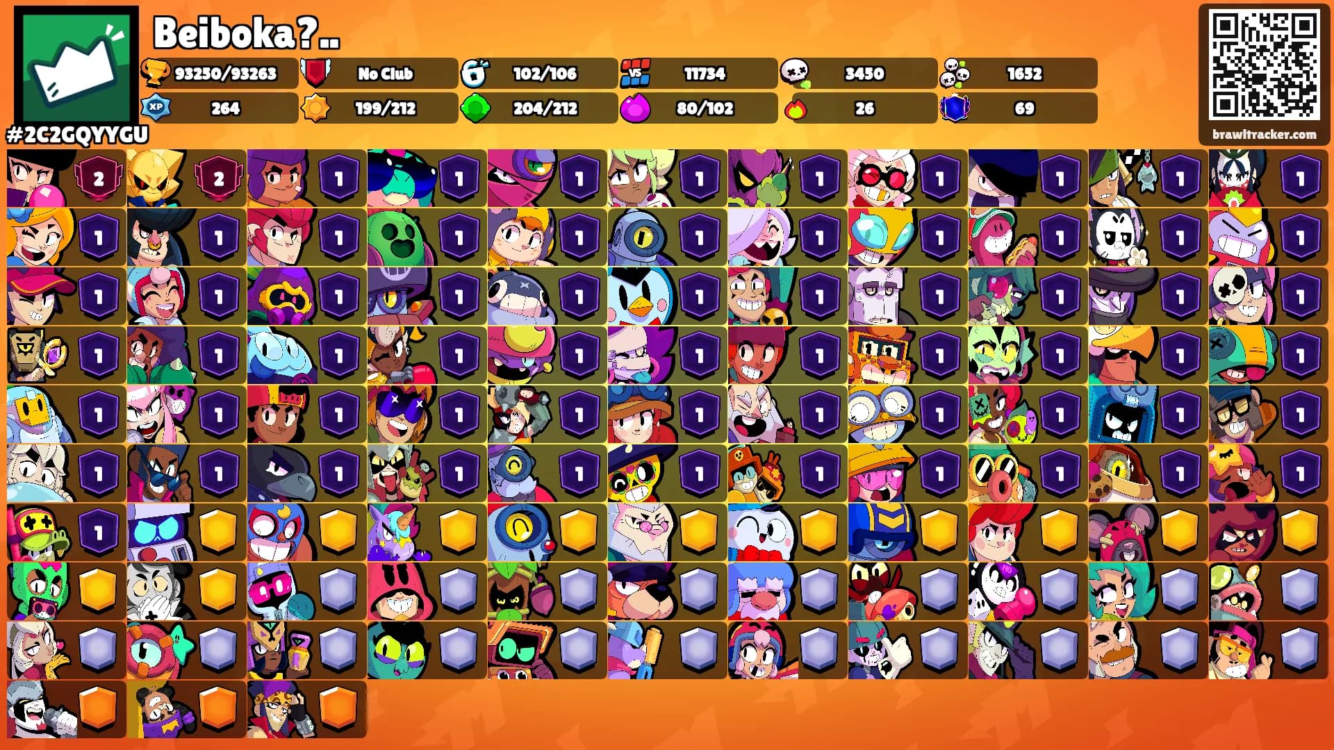 Beiboka?..'s Ranks