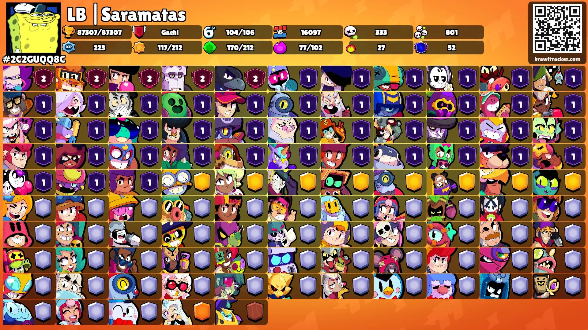 LB |Saramatas's Ranks