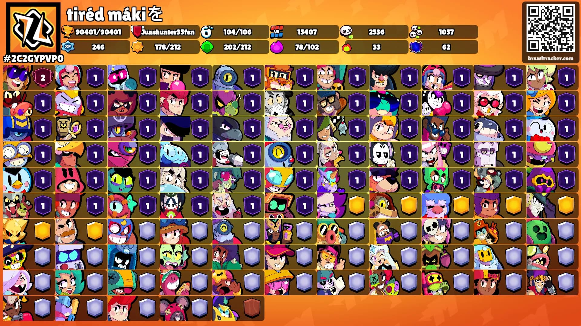 tiréd mákiを's Ranks