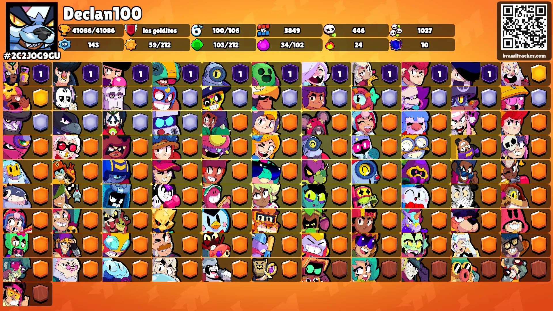 Declan100's Ranks