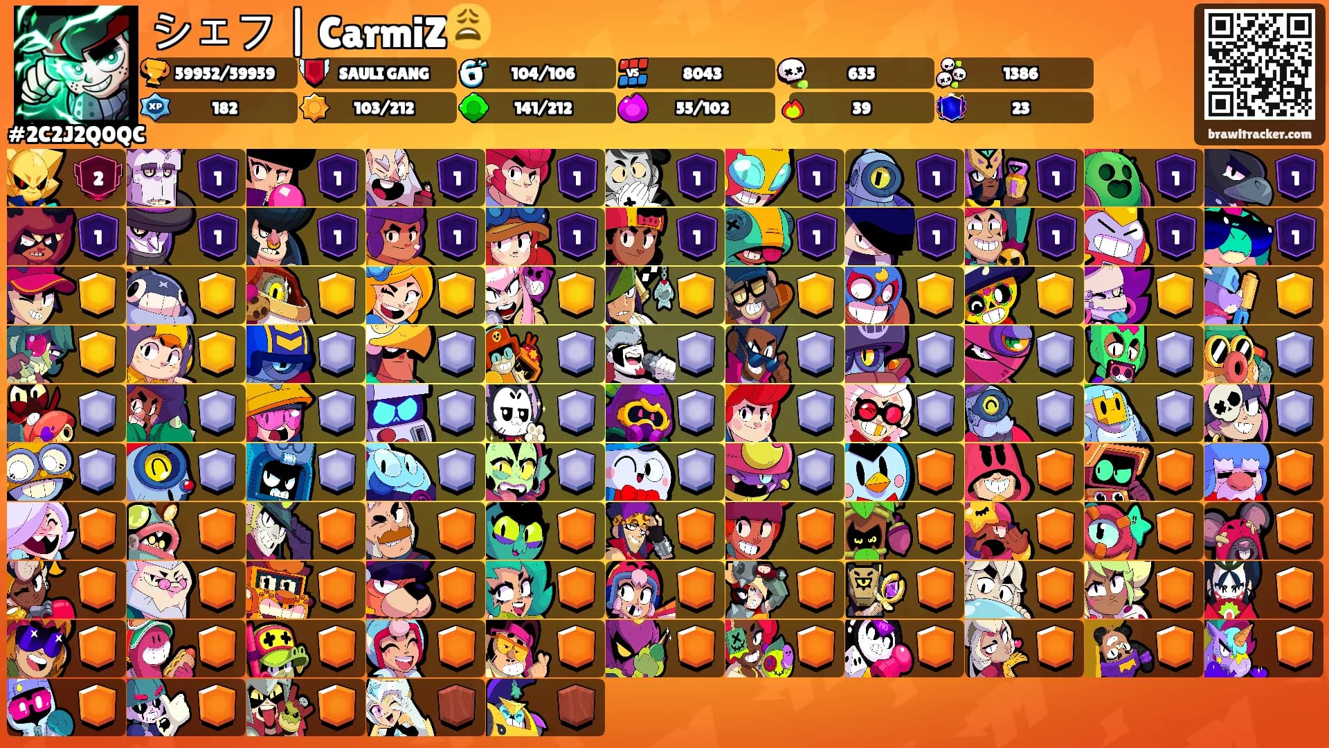シェフ | CarmiZ😩's Ranks
