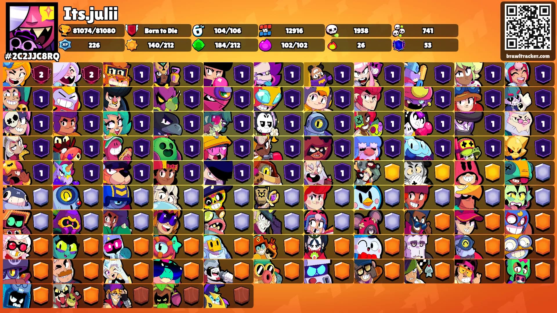 Its.julii's Ranks