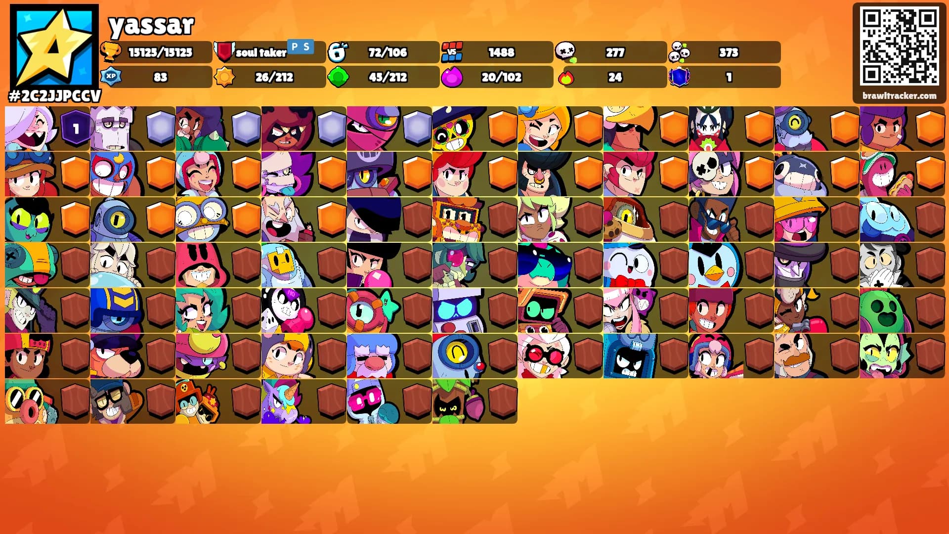 yassar's Ranks