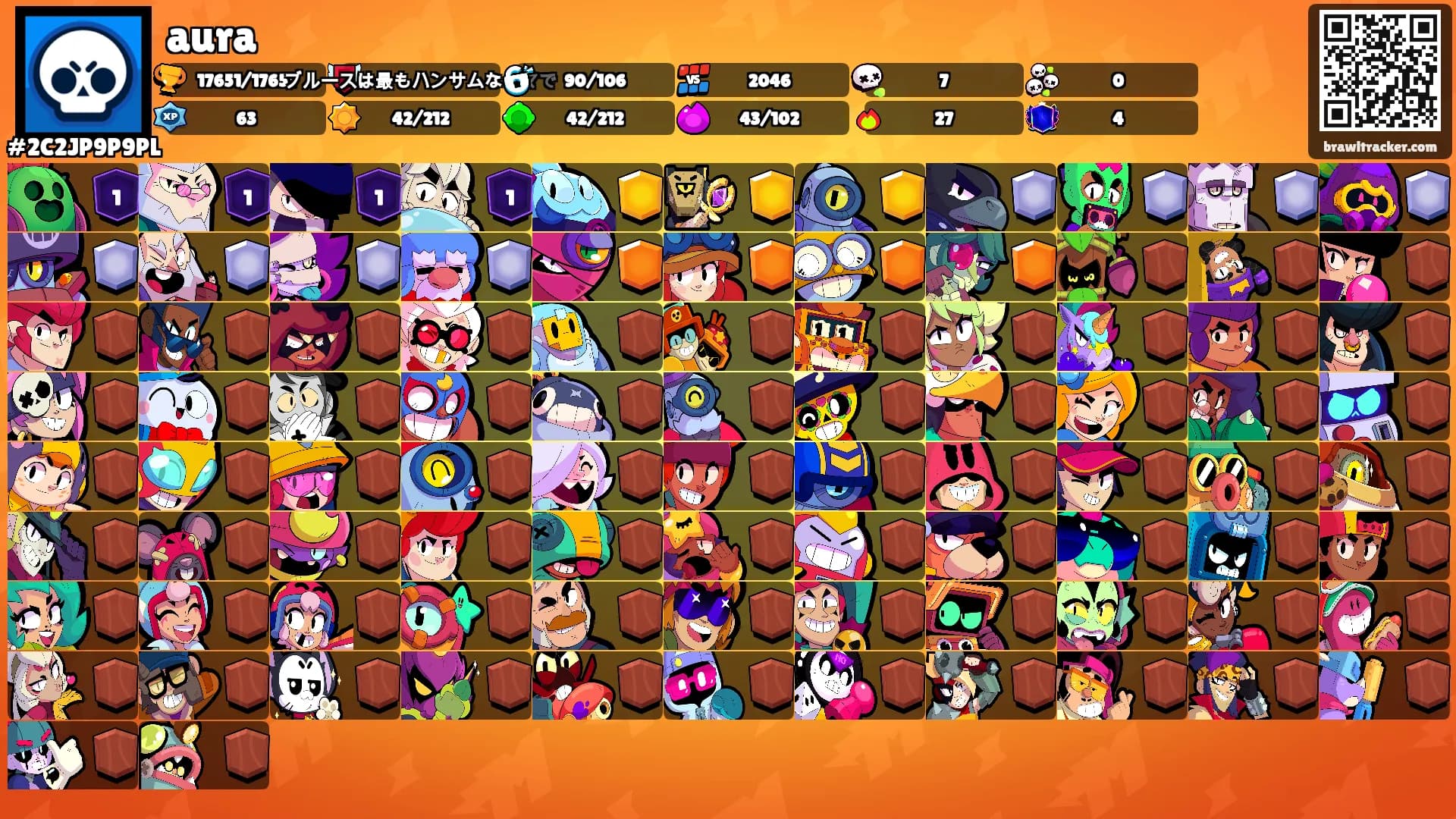 aura's Ranks