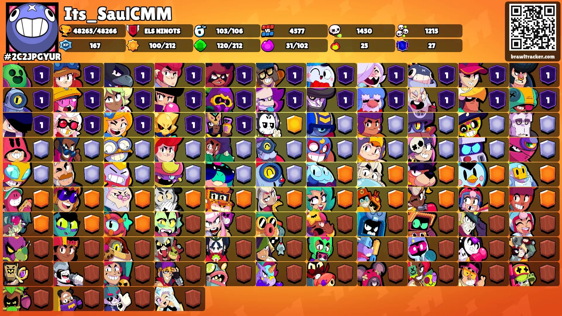 Its_SaulCMM's Ranks