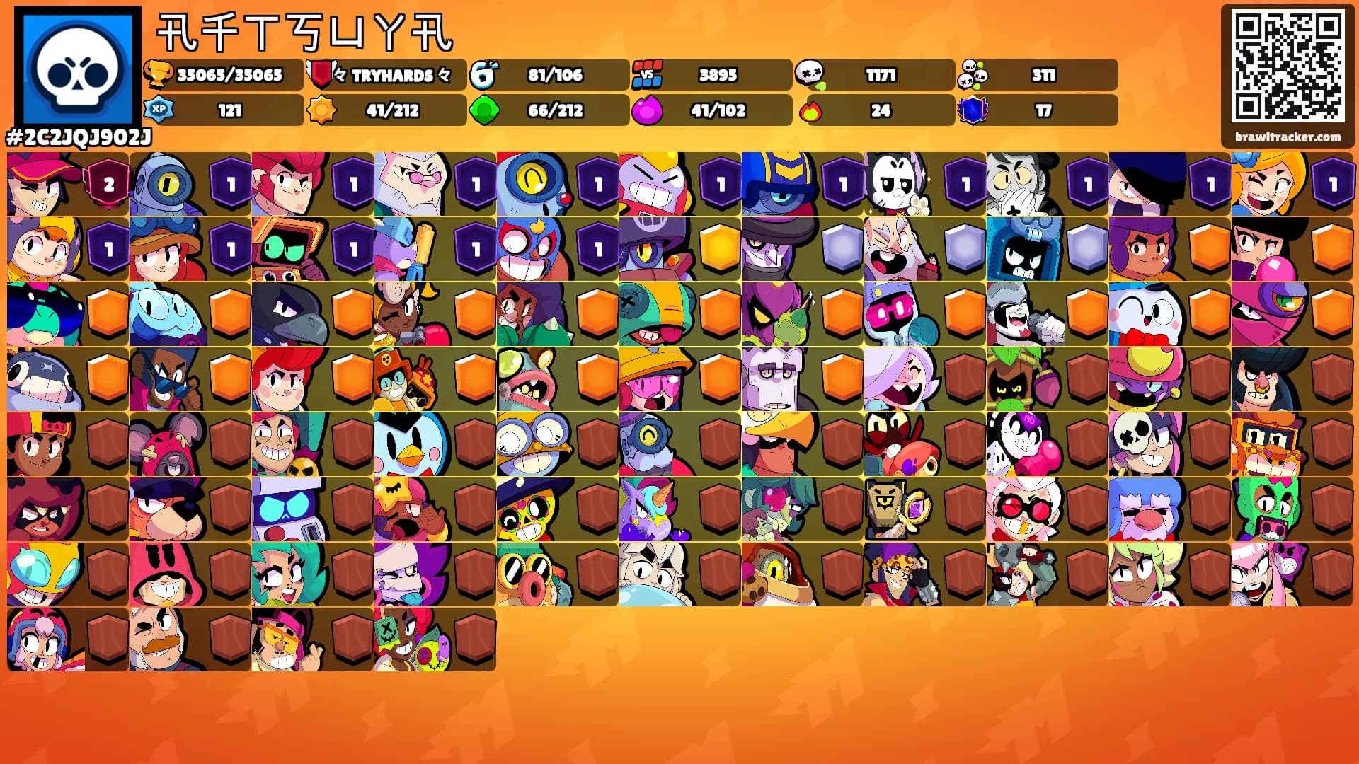 卂千ㄒ丂ㄩㄚ卂's Ranks