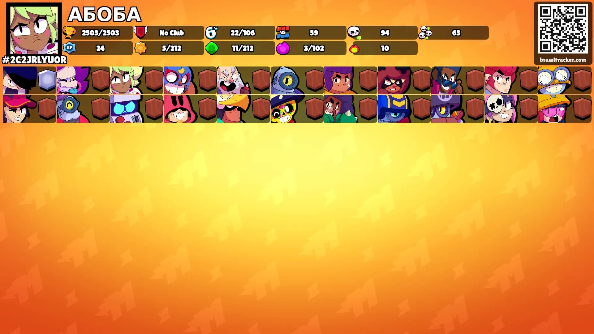 АБОБА's Ranks