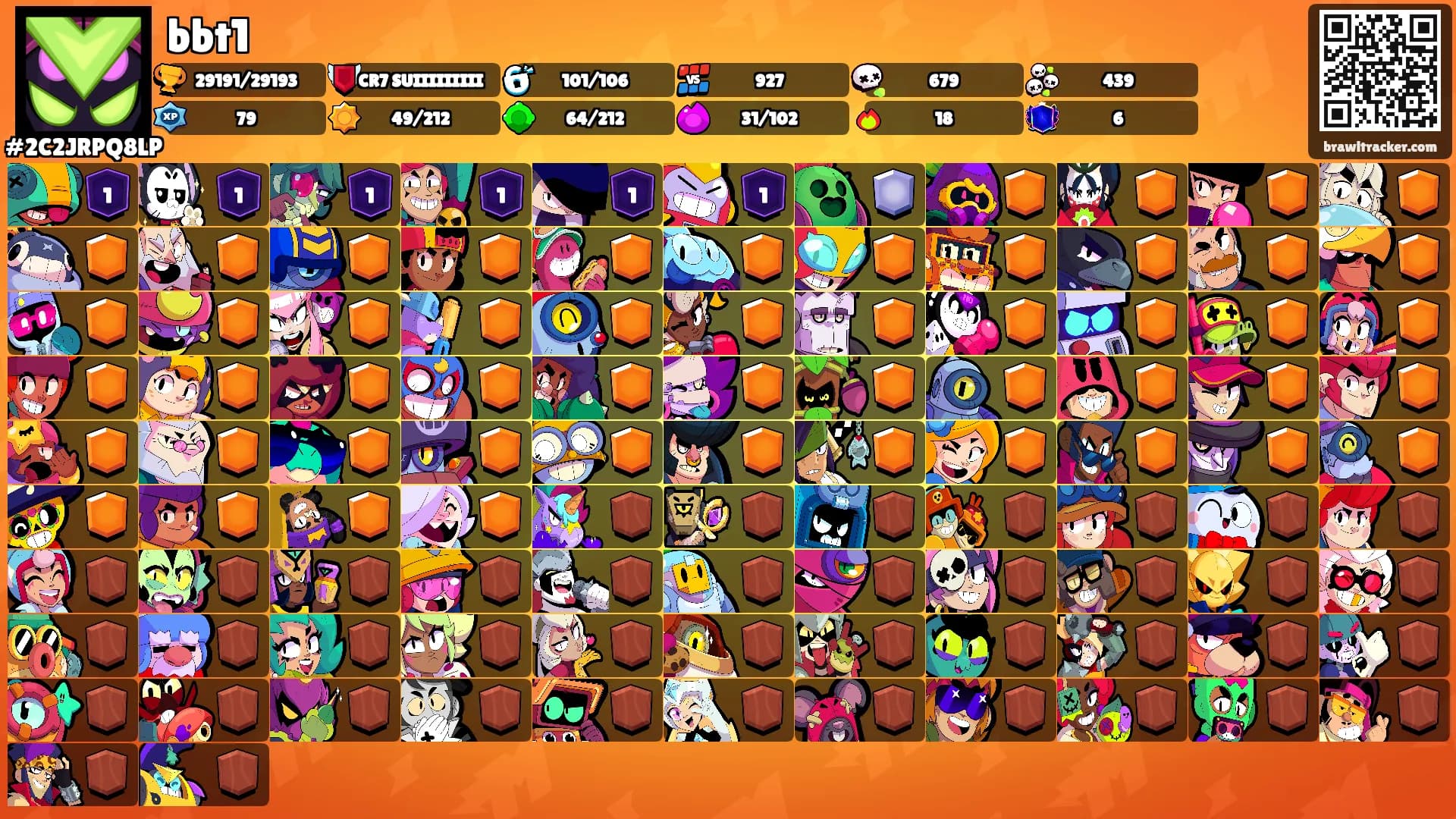 bbt1's Ranks