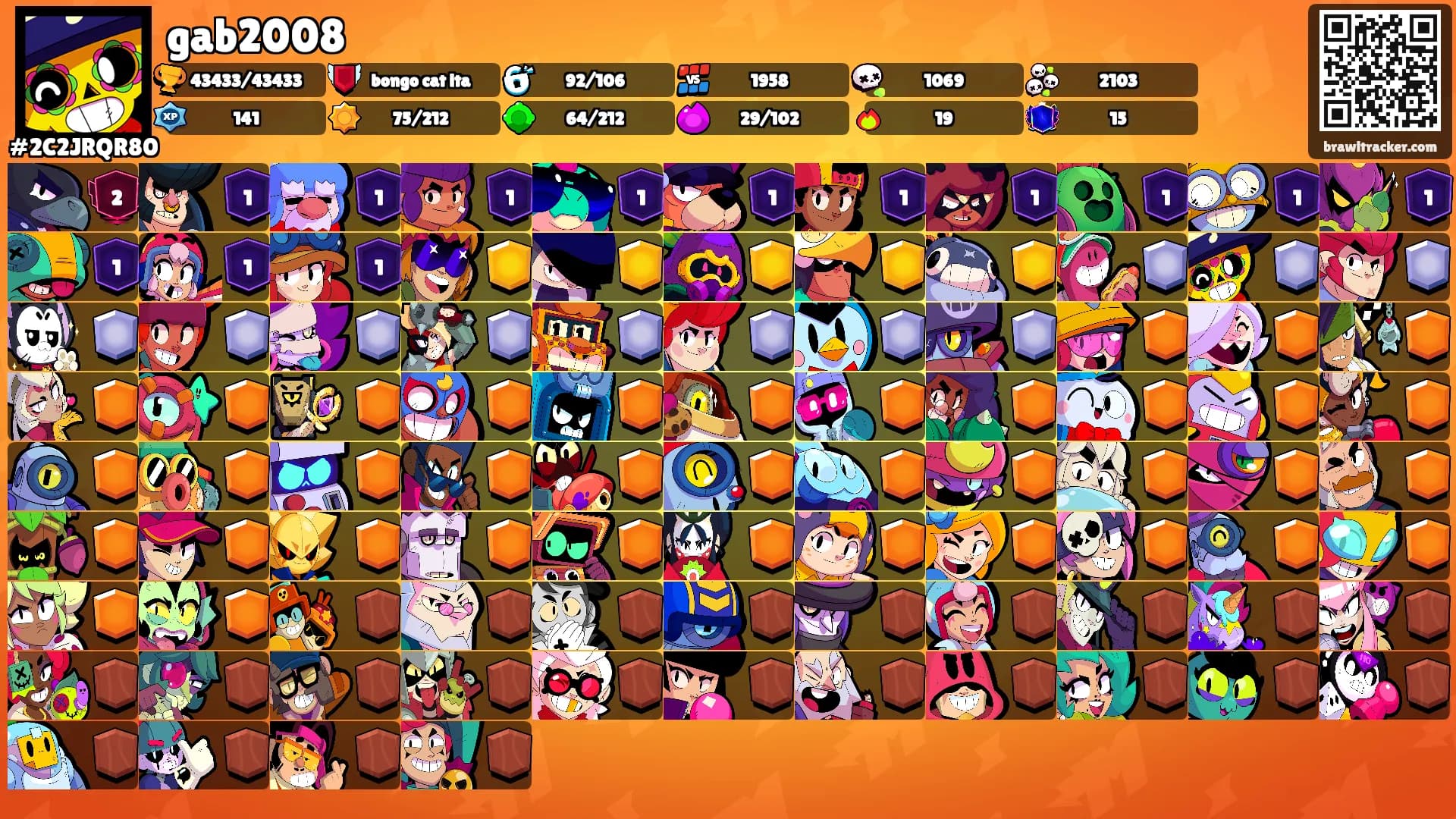 gab2008's Ranks