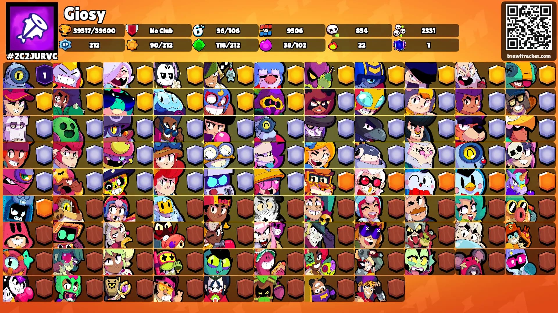 Giosy's Ranks