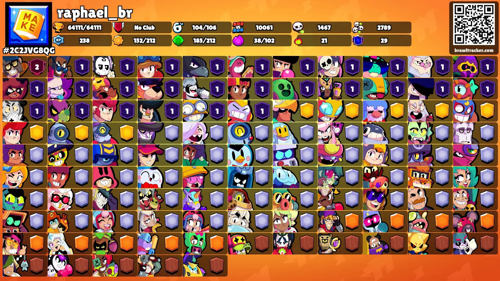 raphael_br's Ranks