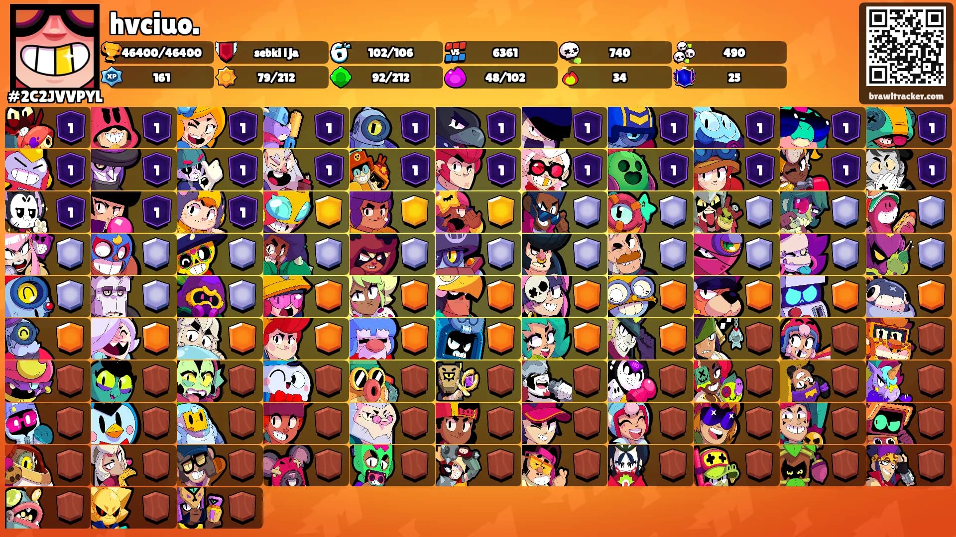 hvciuo.'s Ranks
