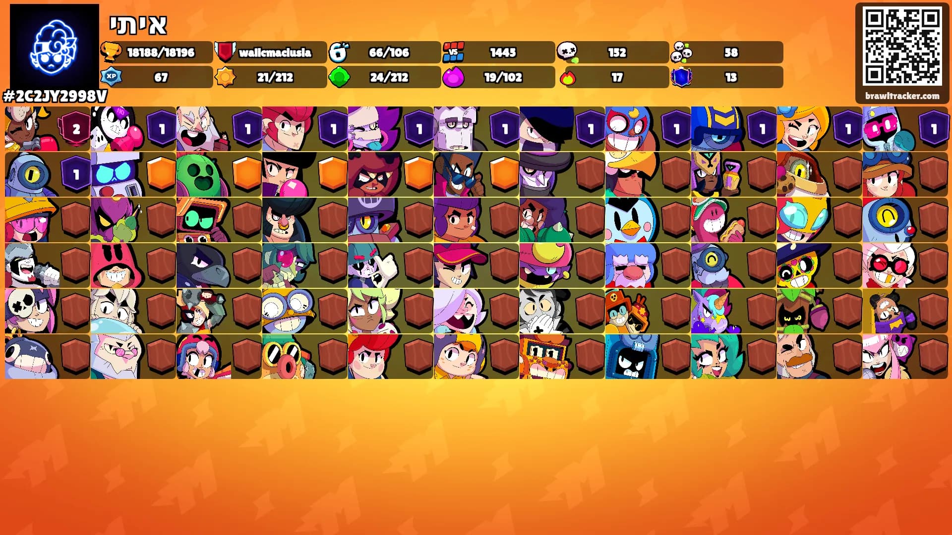 איתי's Ranks