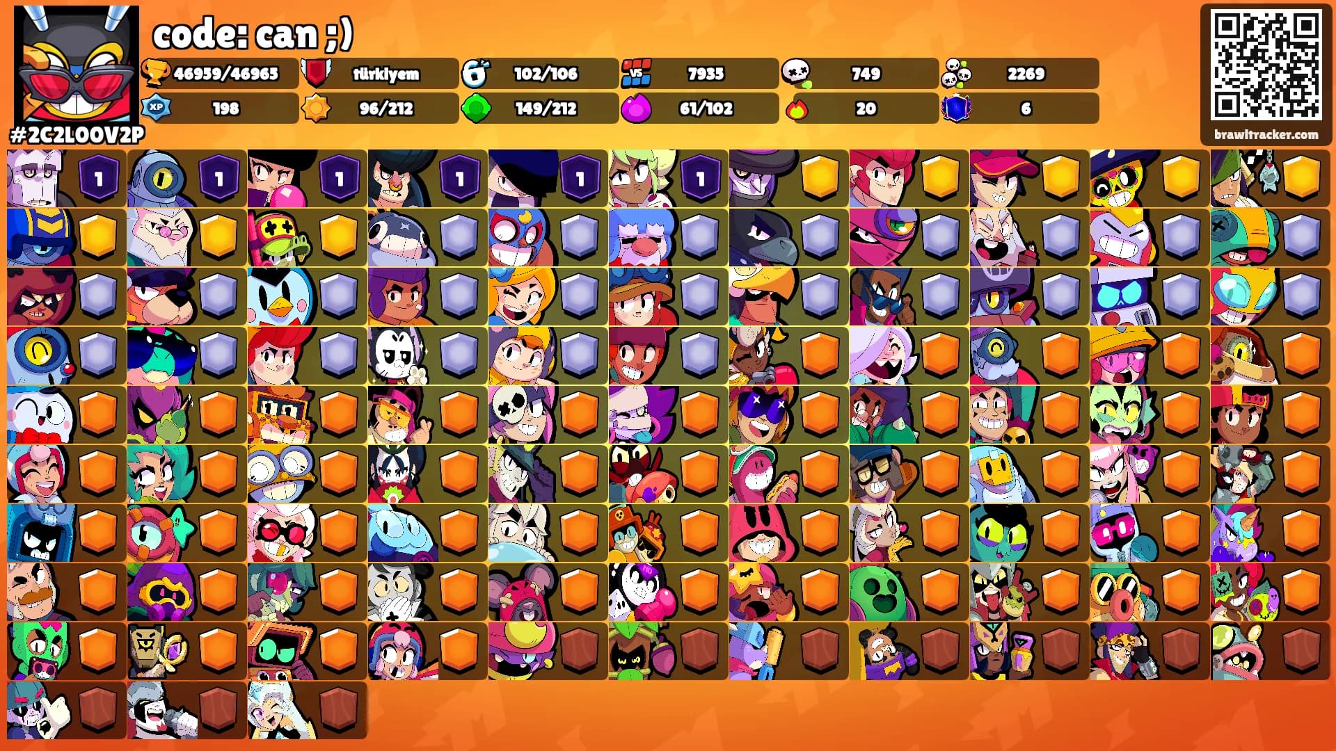 code: can ;)'s Ranks