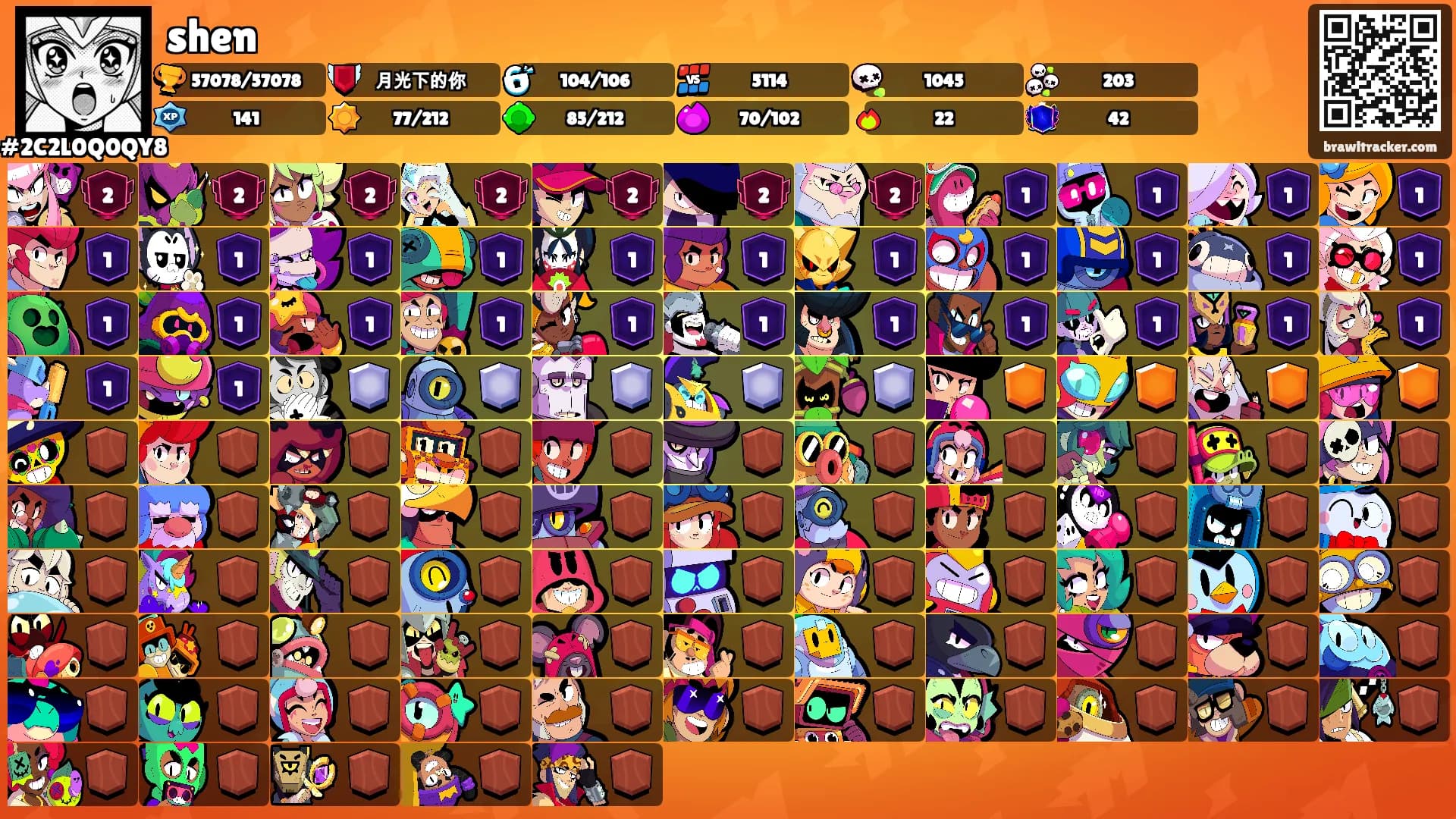 shen's Ranks