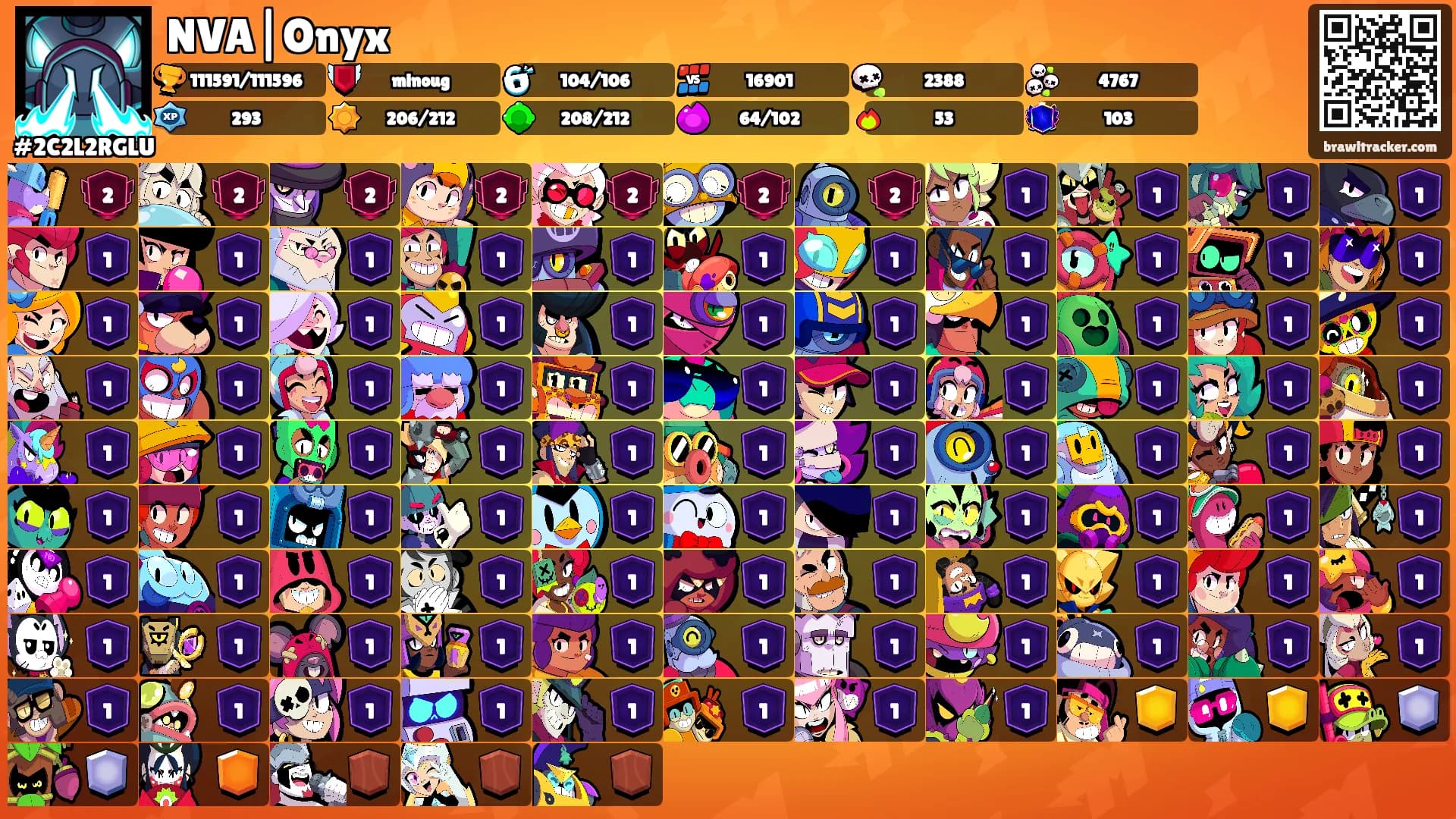NVA|Onyx's Ranks
