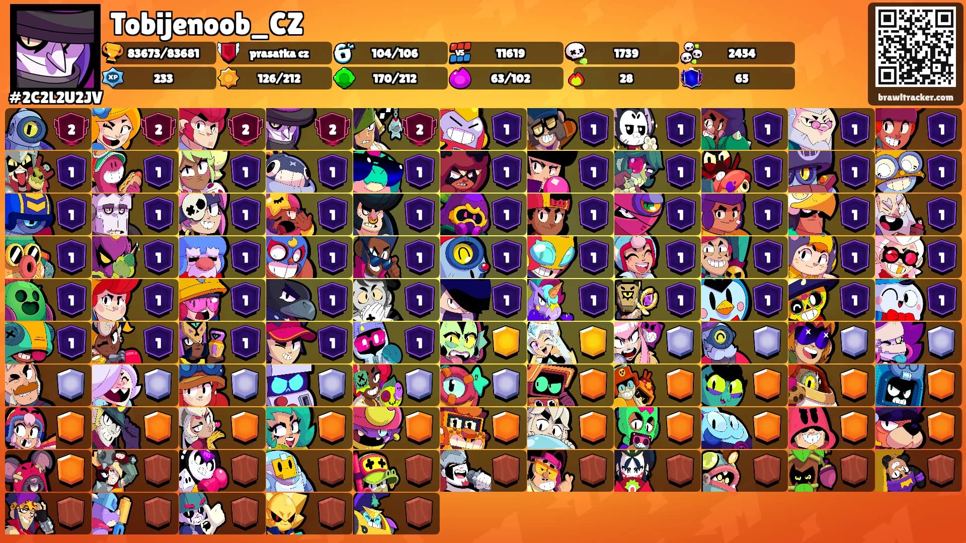 Tobijenoob_CZ's Ranks