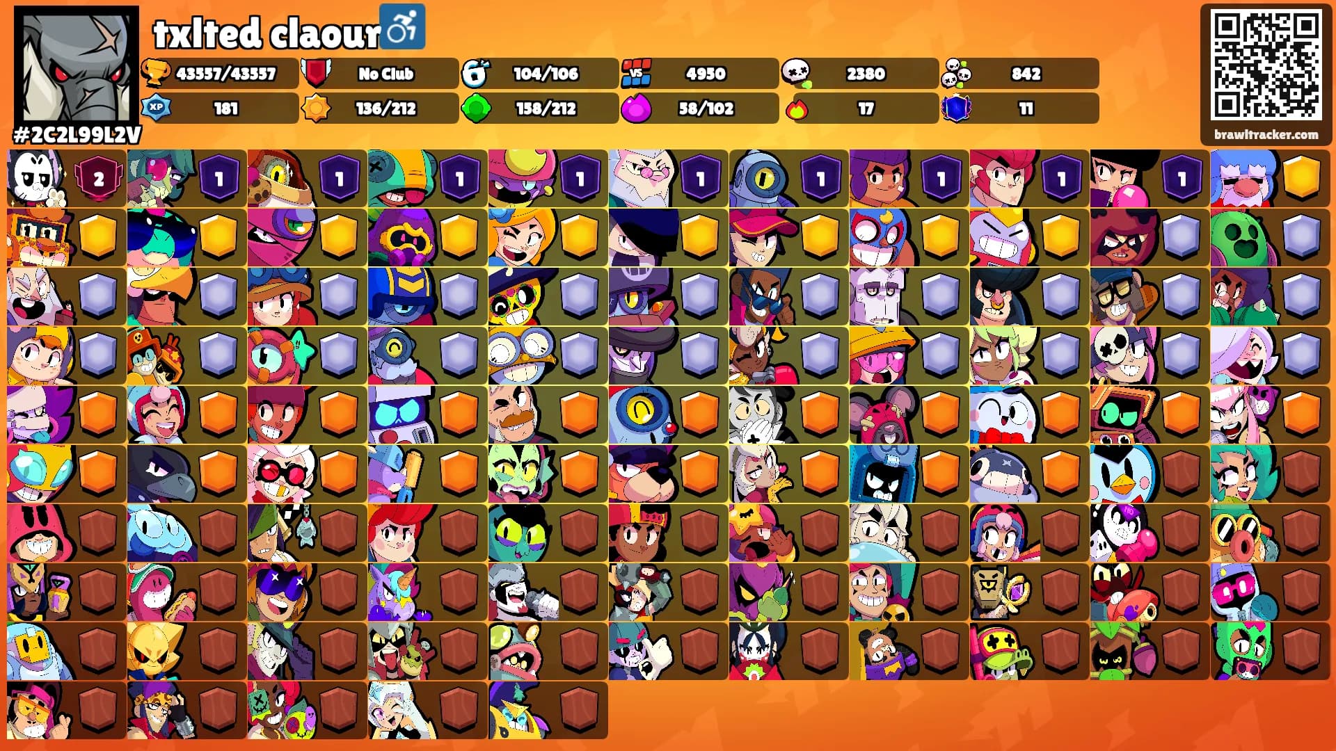 txlted claour♿️'s Ranks