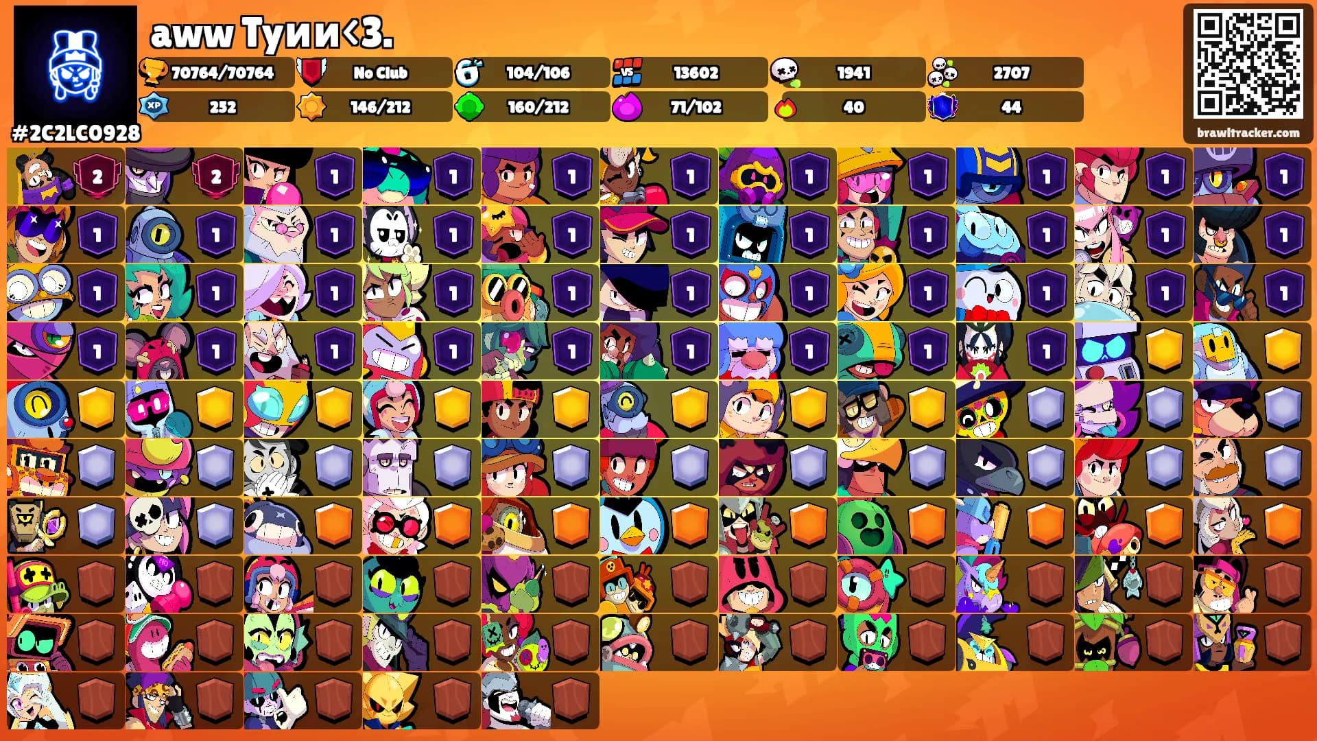 aww Tyии<3.'s Ranks