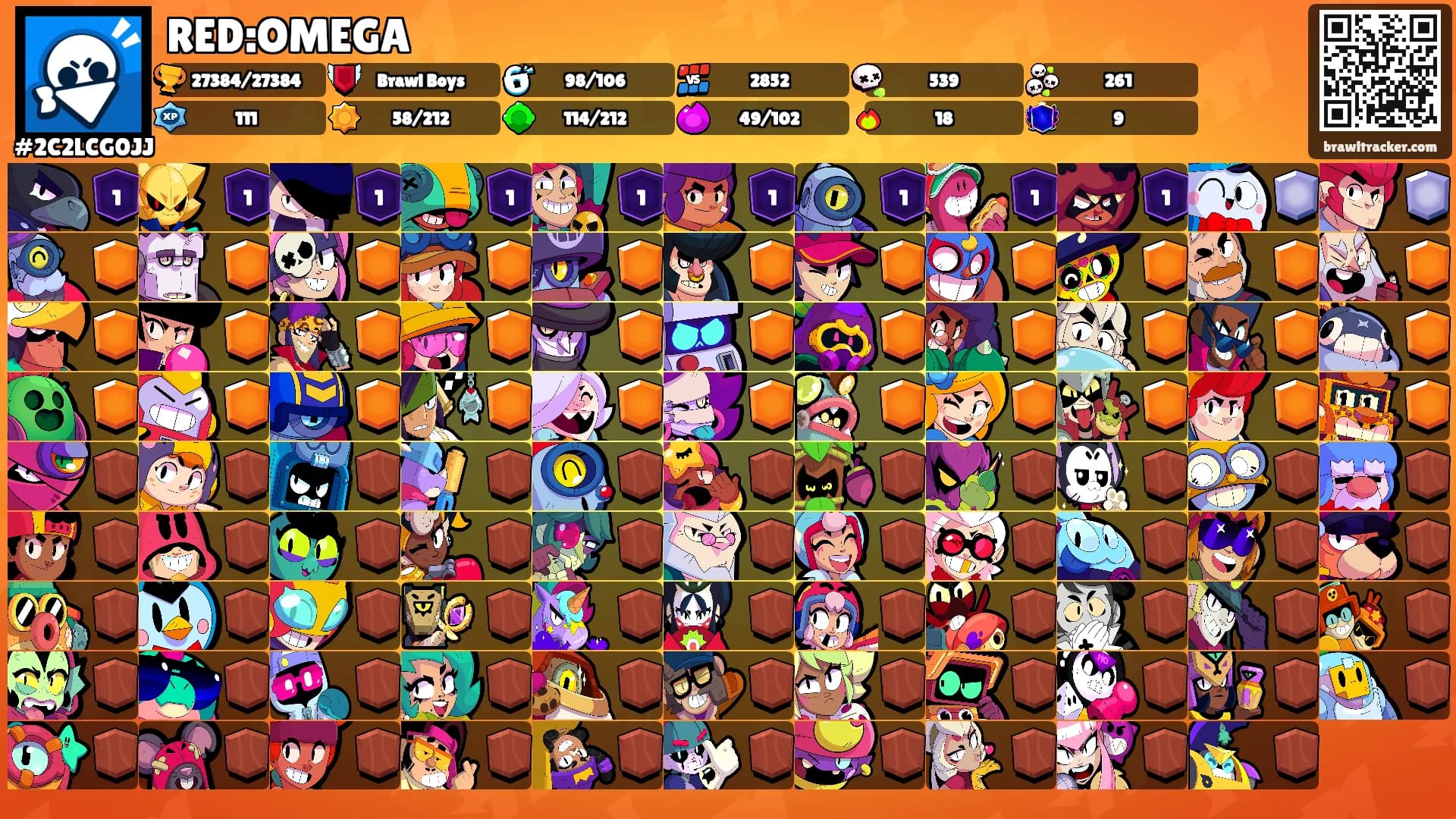 RED:OMEGA's Ranks