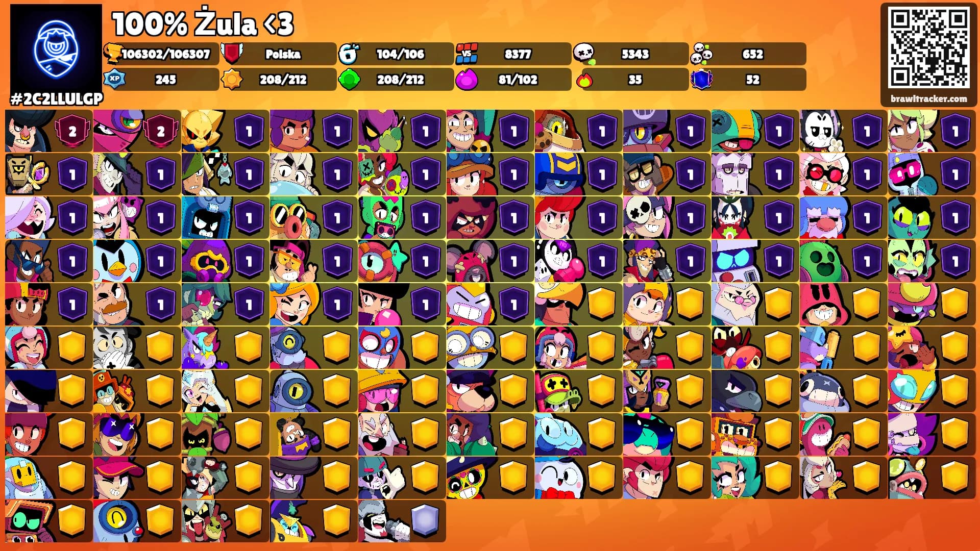 100% Żula <3's Ranks