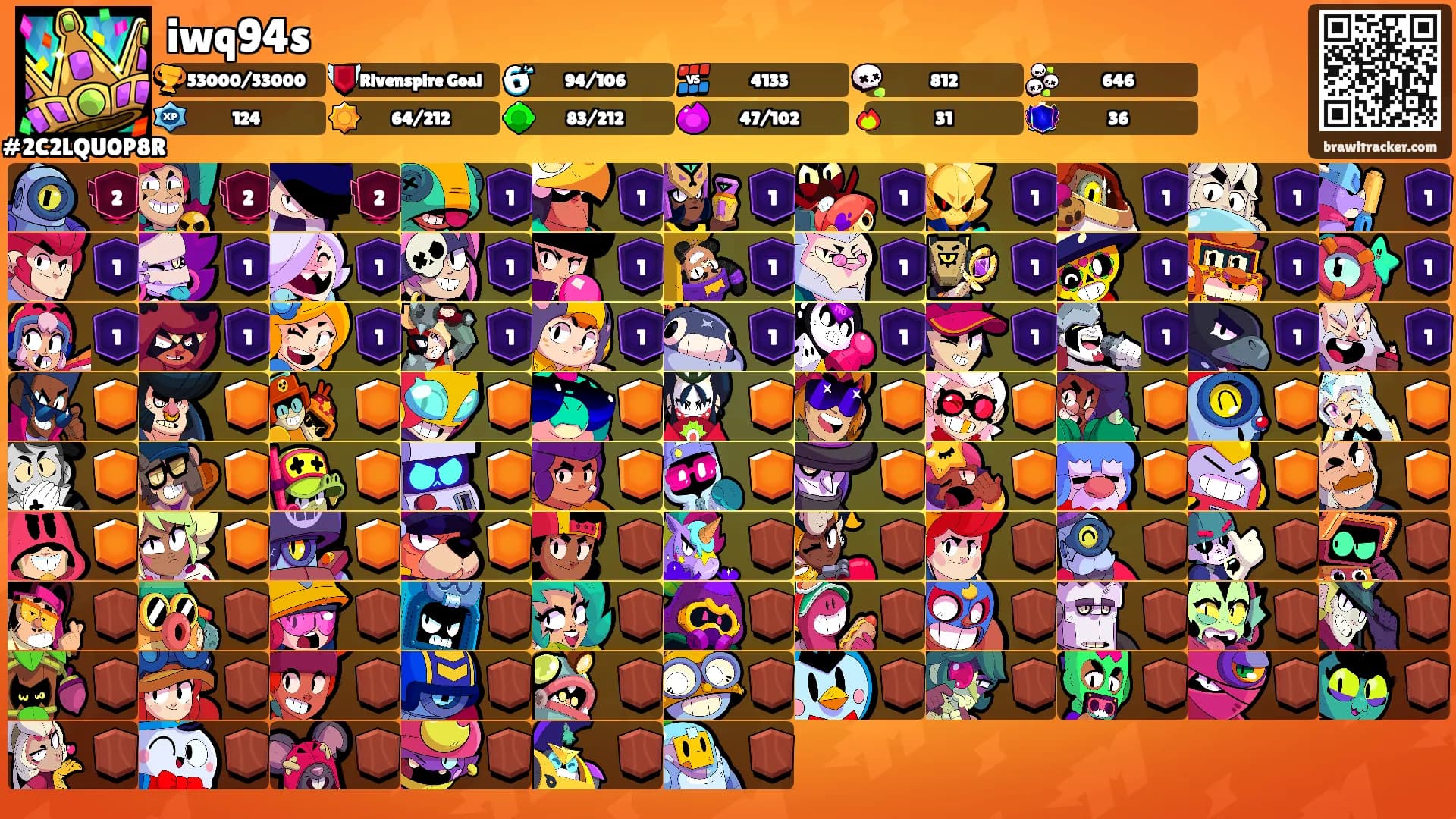 iwq94s's Ranks