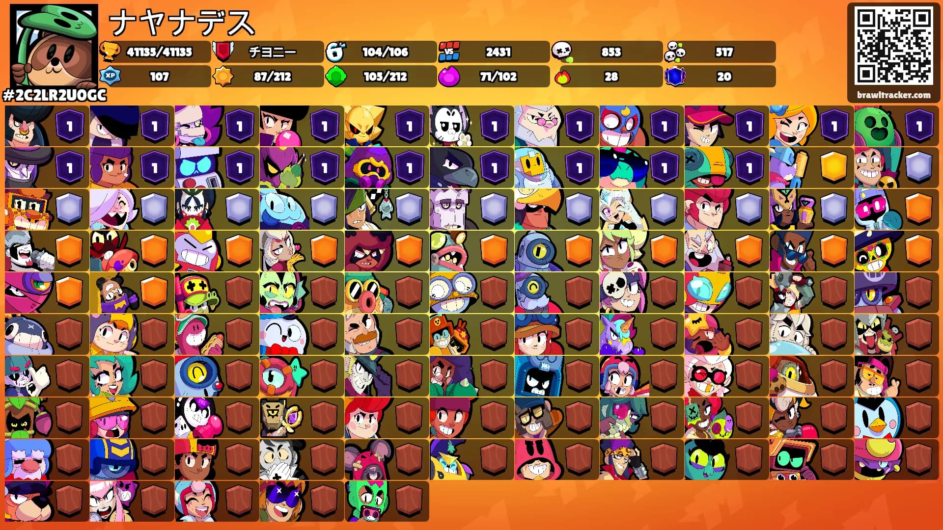 ナヤナデス's Ranks