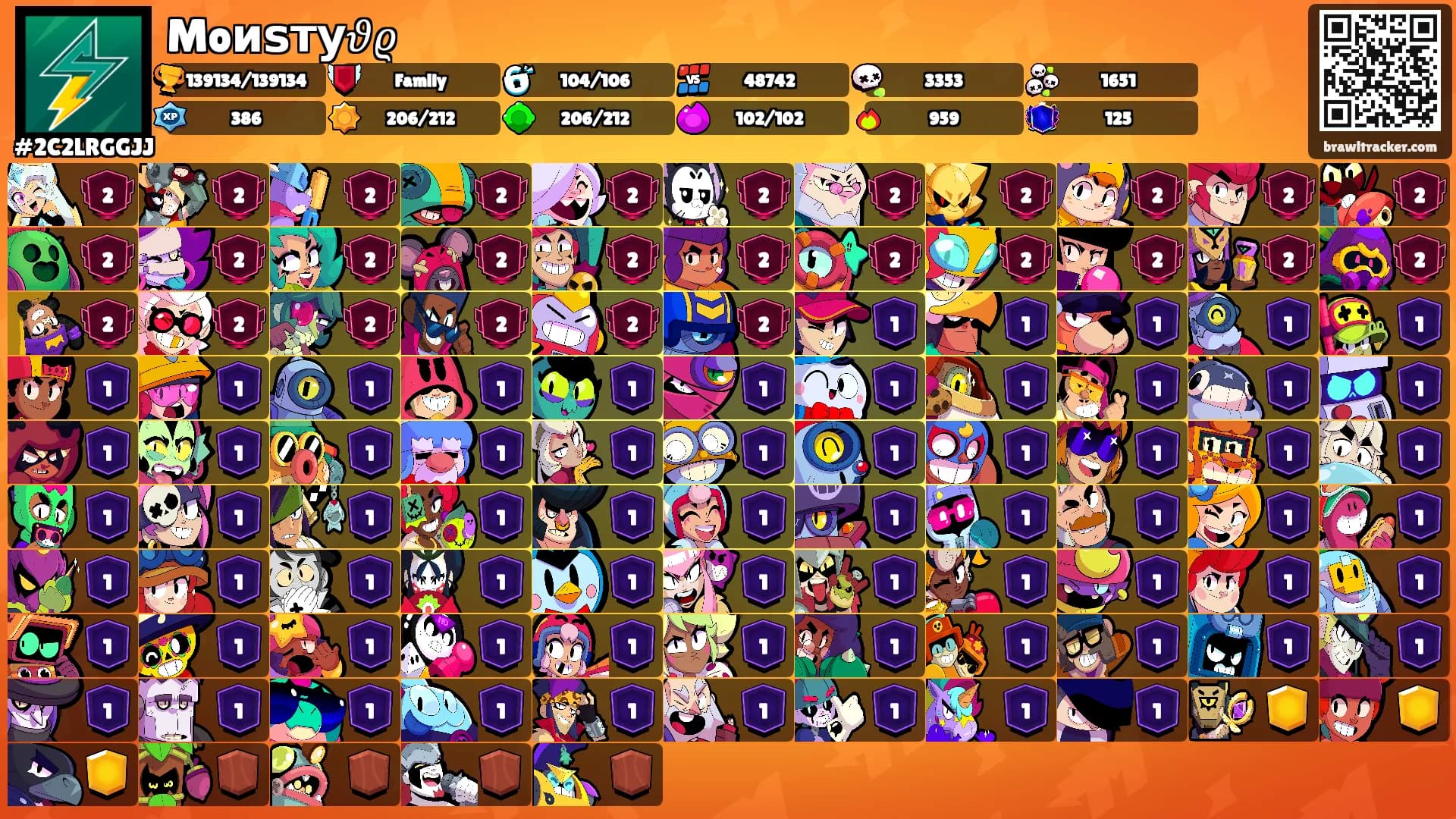 Moиѕту𝜗𝜚's Ranks