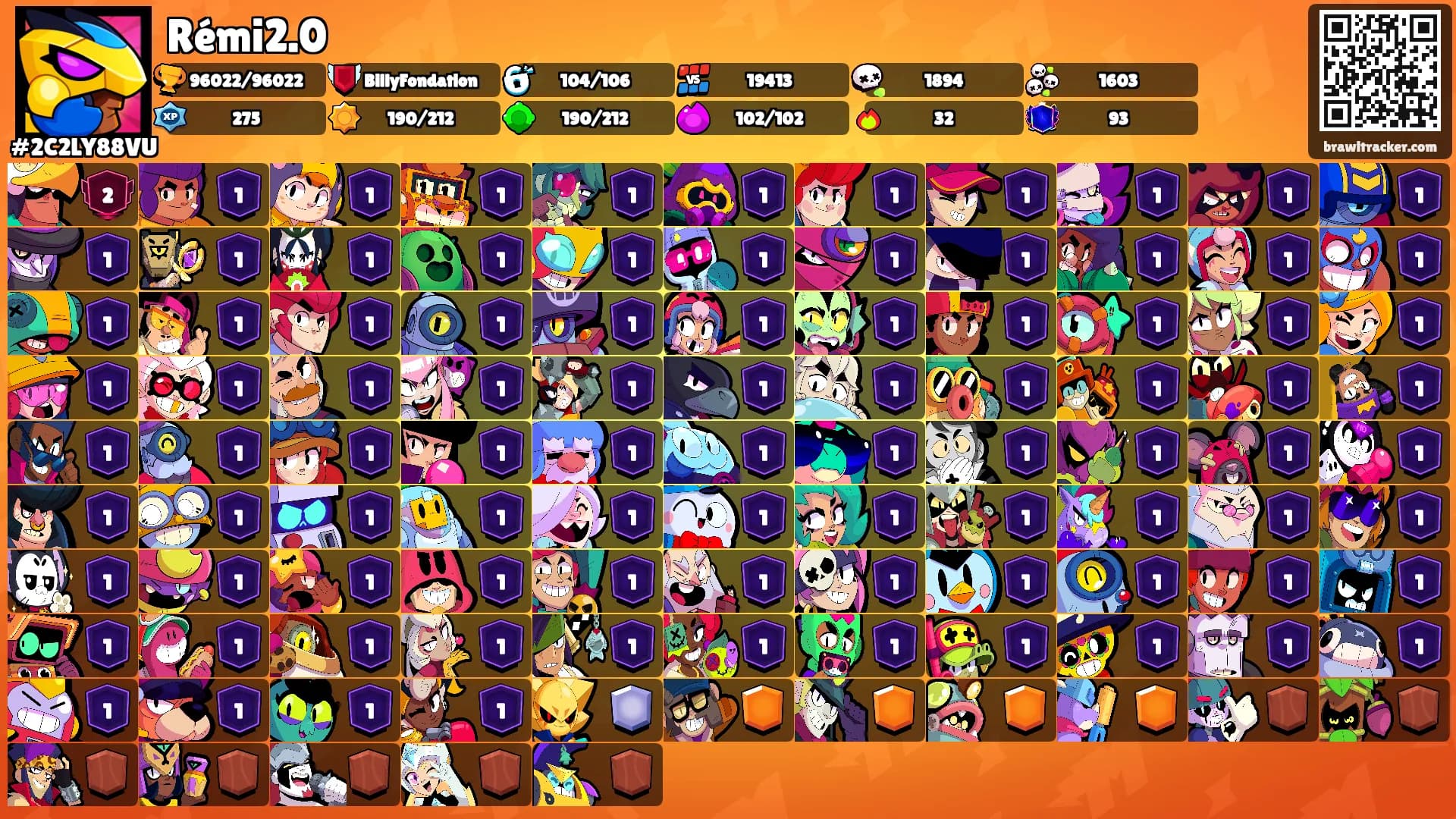 Rémi2.0's Ranks