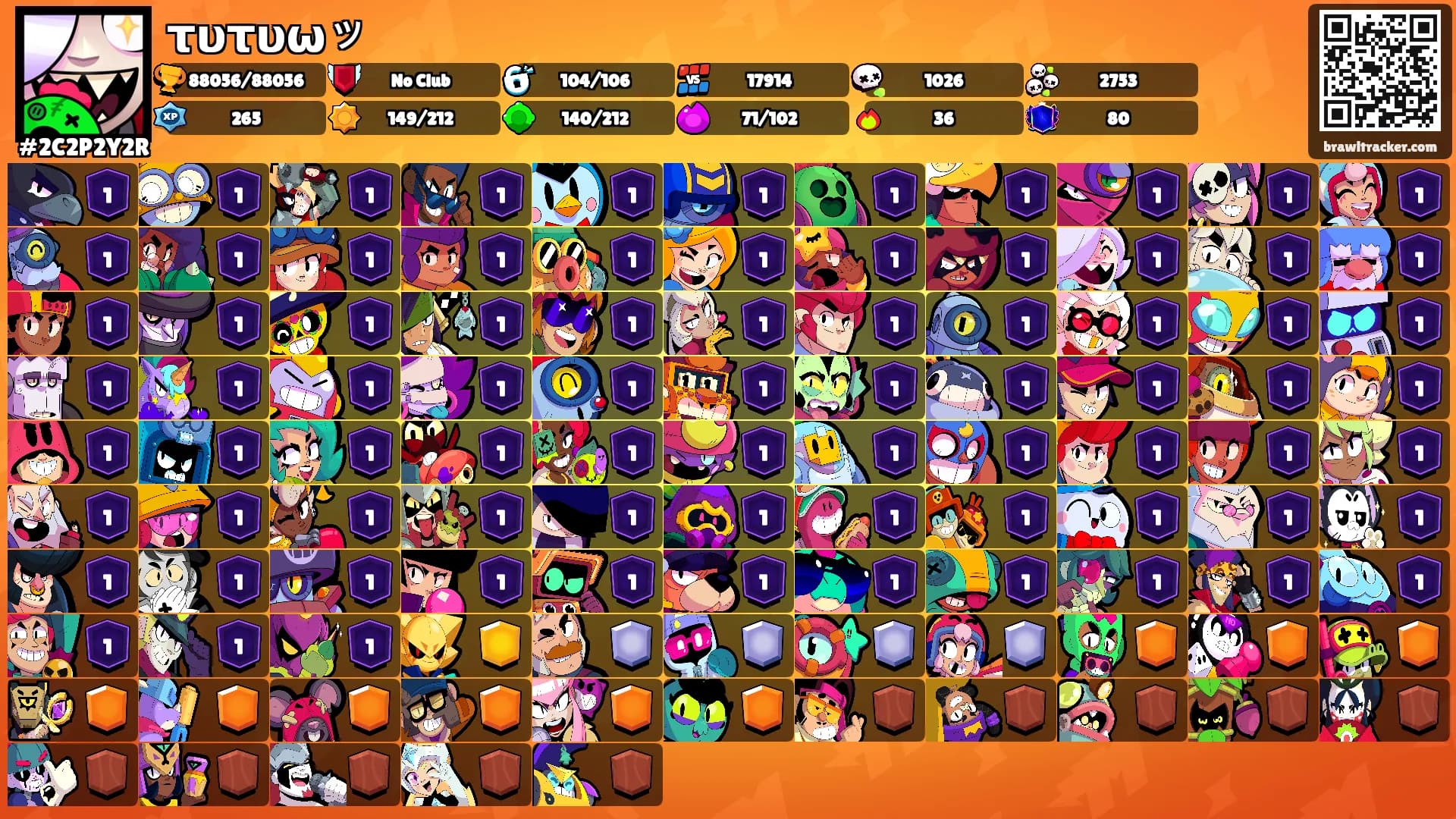 τυτυωッ's Ranks