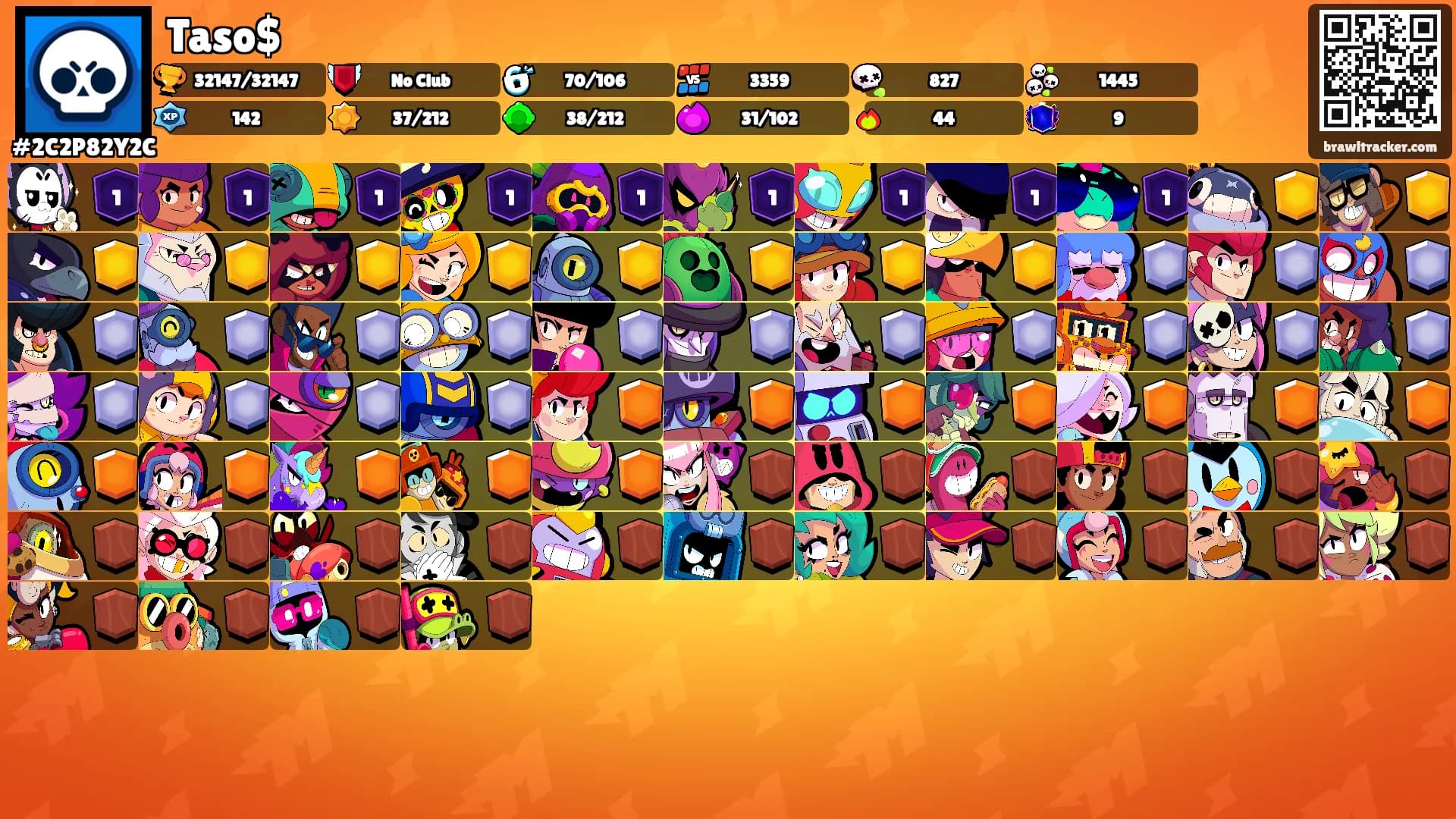 Taso$'s Ranks